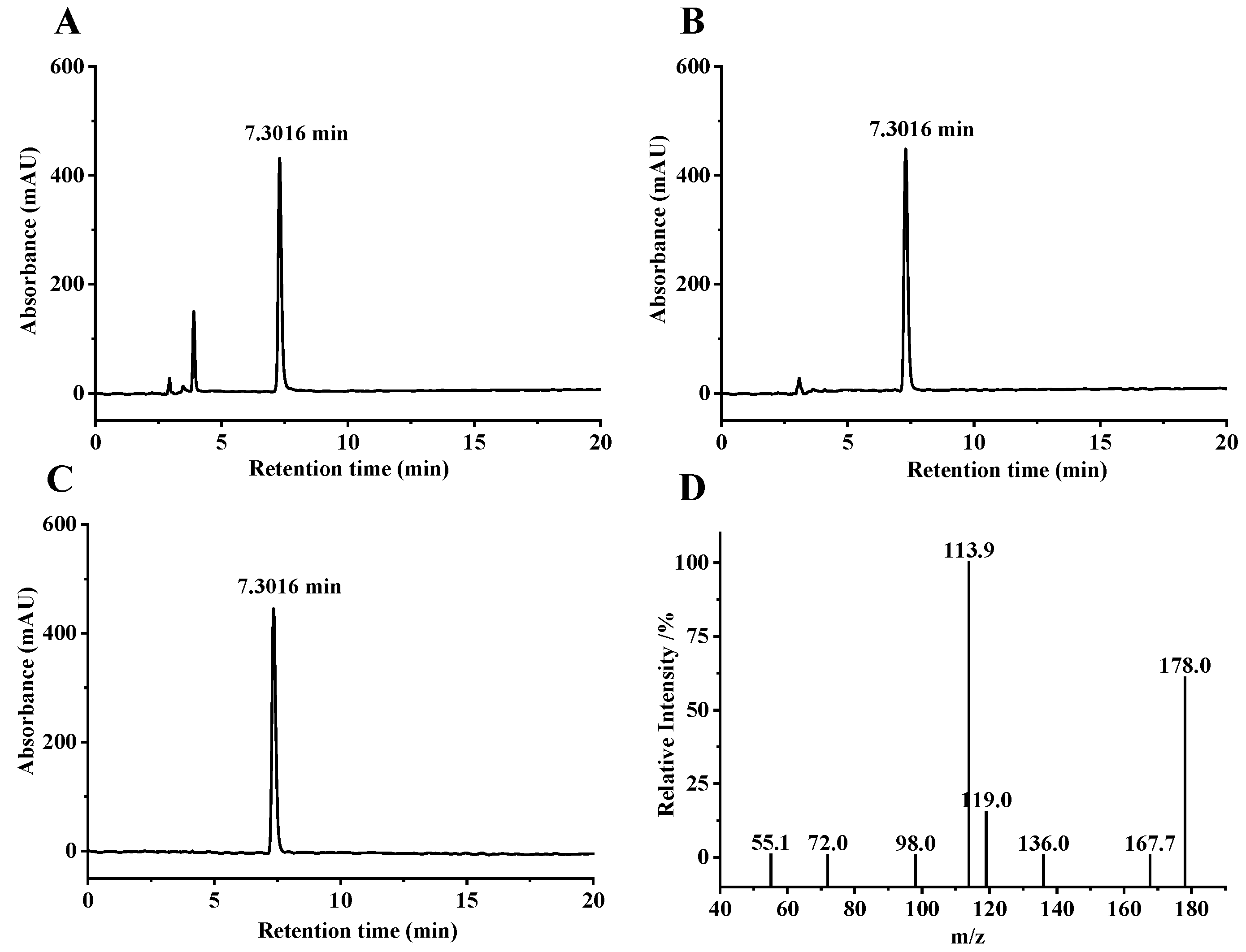 Foods 11 04016 g001 Foods 11 04016 g001