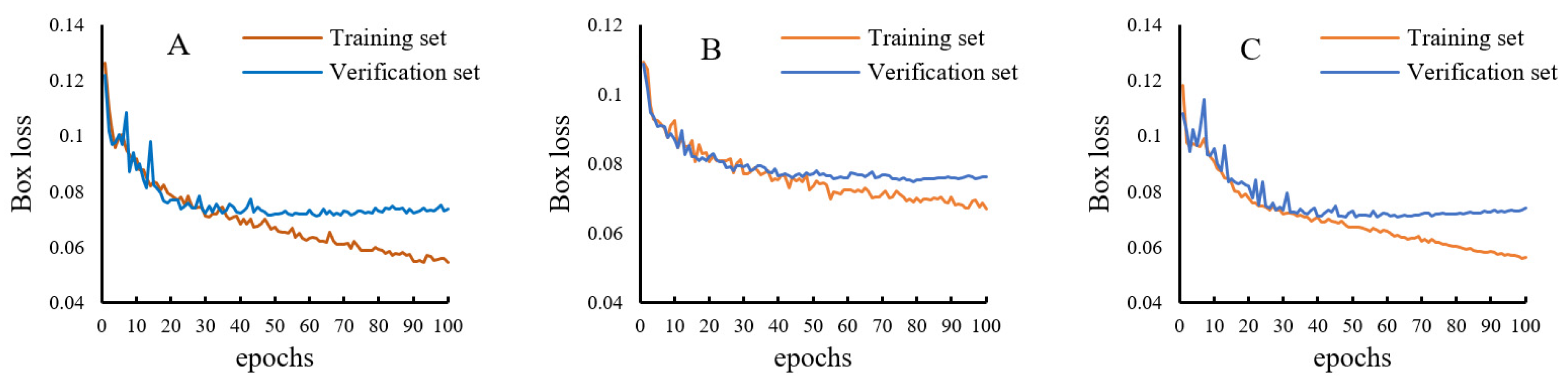 Foods 11 04031 g006 Foods 11 04031 g006