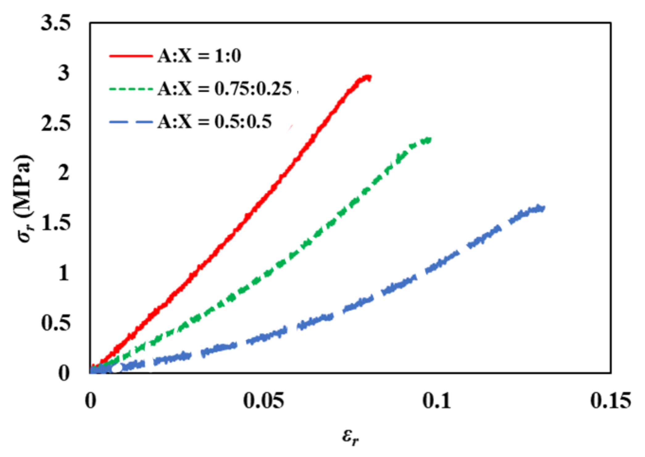 Foods 11 04042 g003 Foods 11 04042 g003