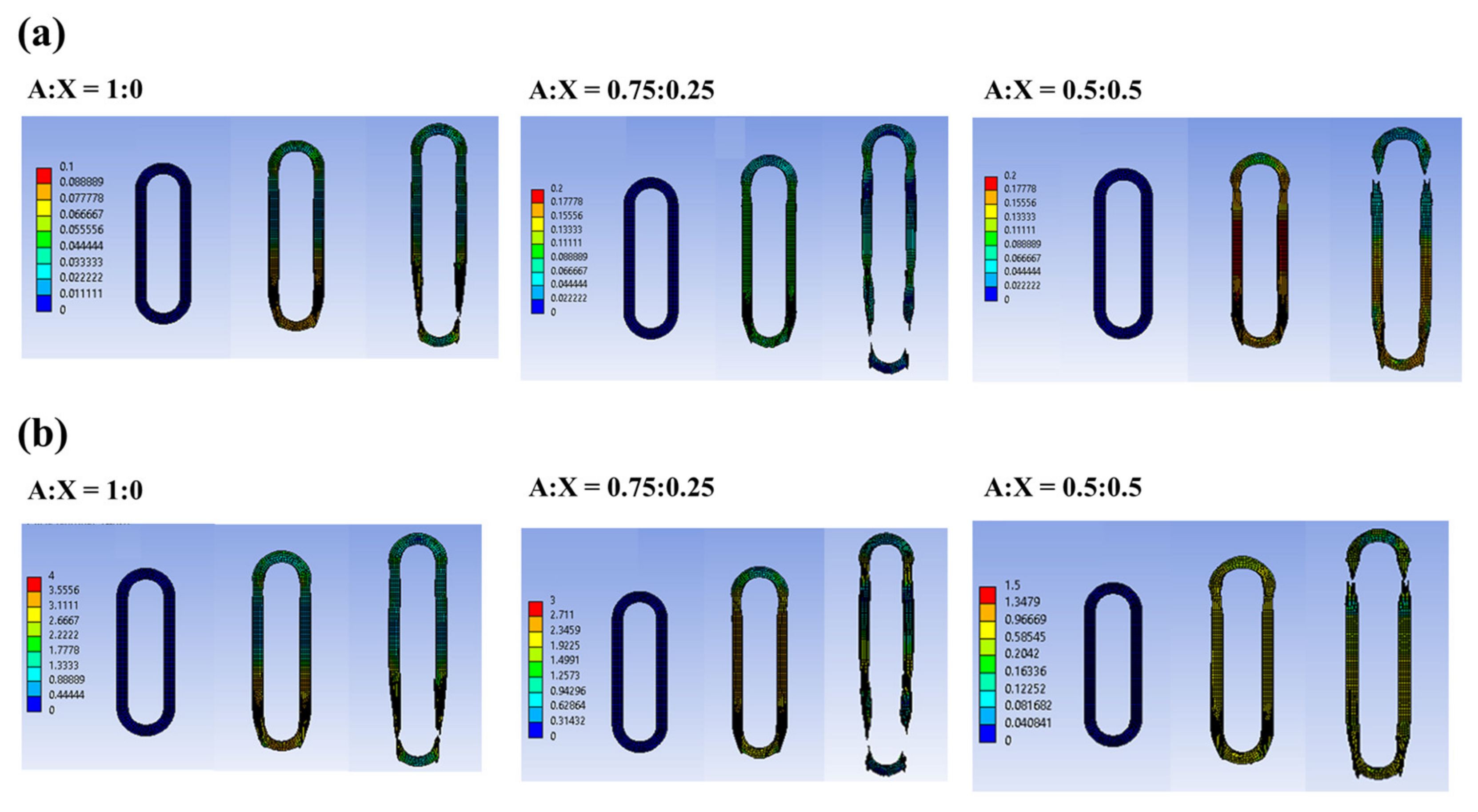Foods 11 04042 g005 Foods 11 04042 g005
