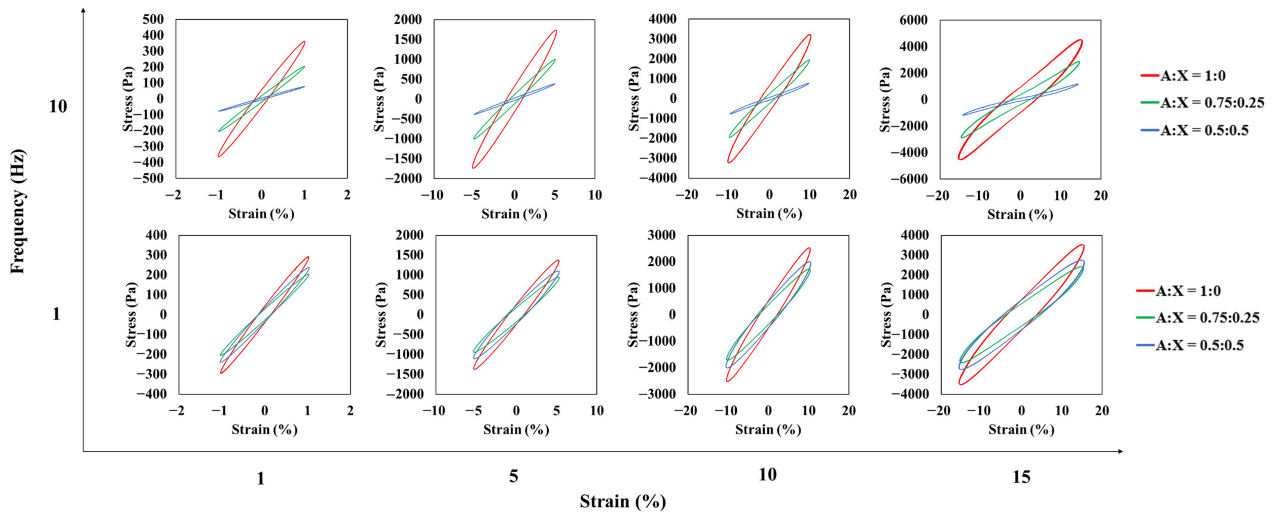 Foods 11 04042 g006 Foods 11 04042 g006