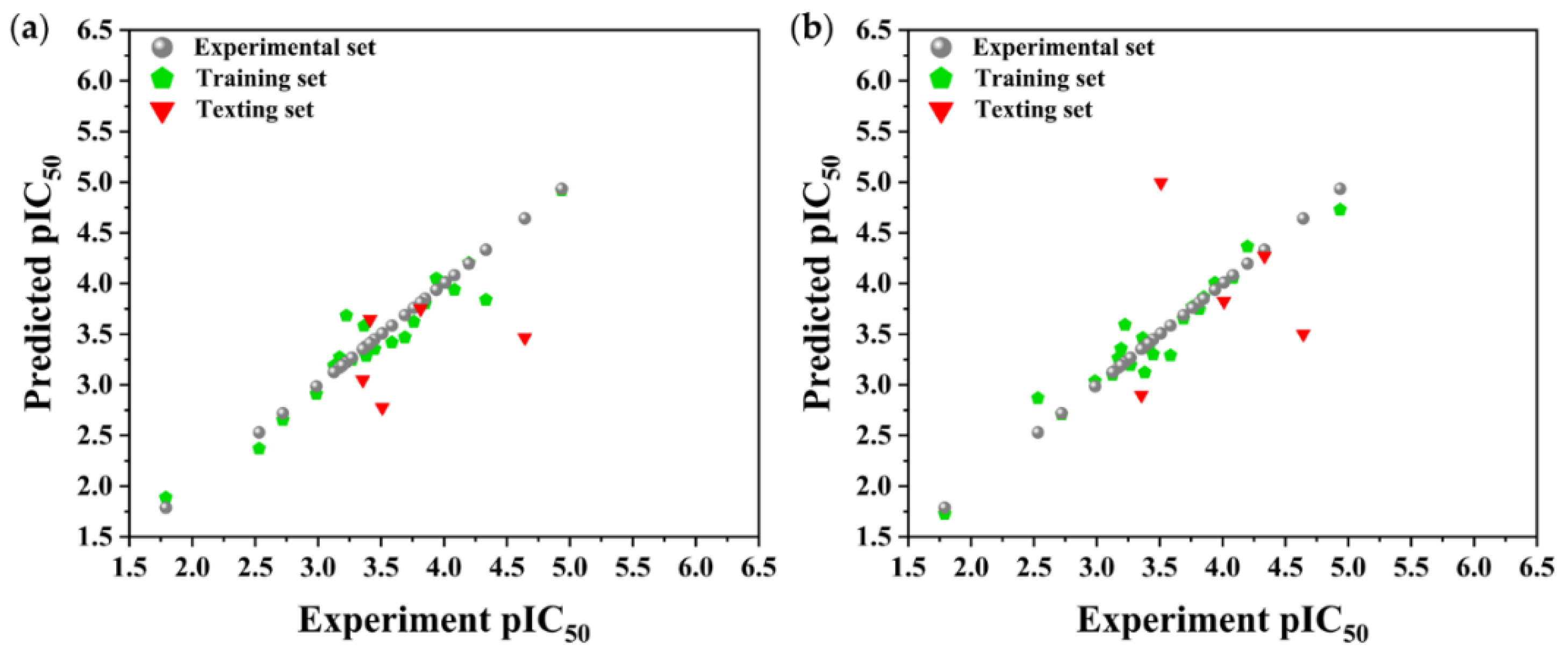 Foods 11 04046 g002 Foods 11 04046 g002