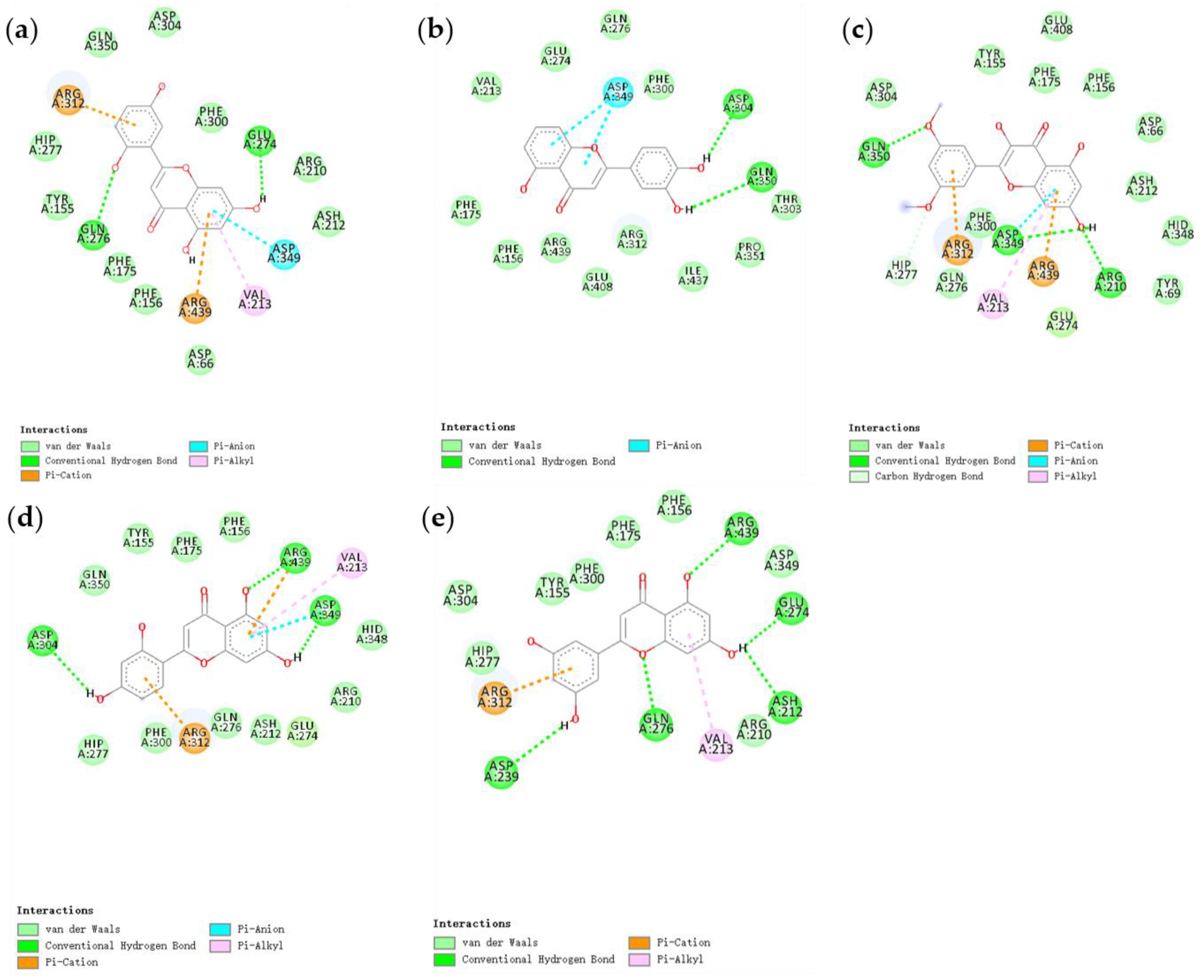 Foods 11 04046 g004 Foods 11 04046 g004