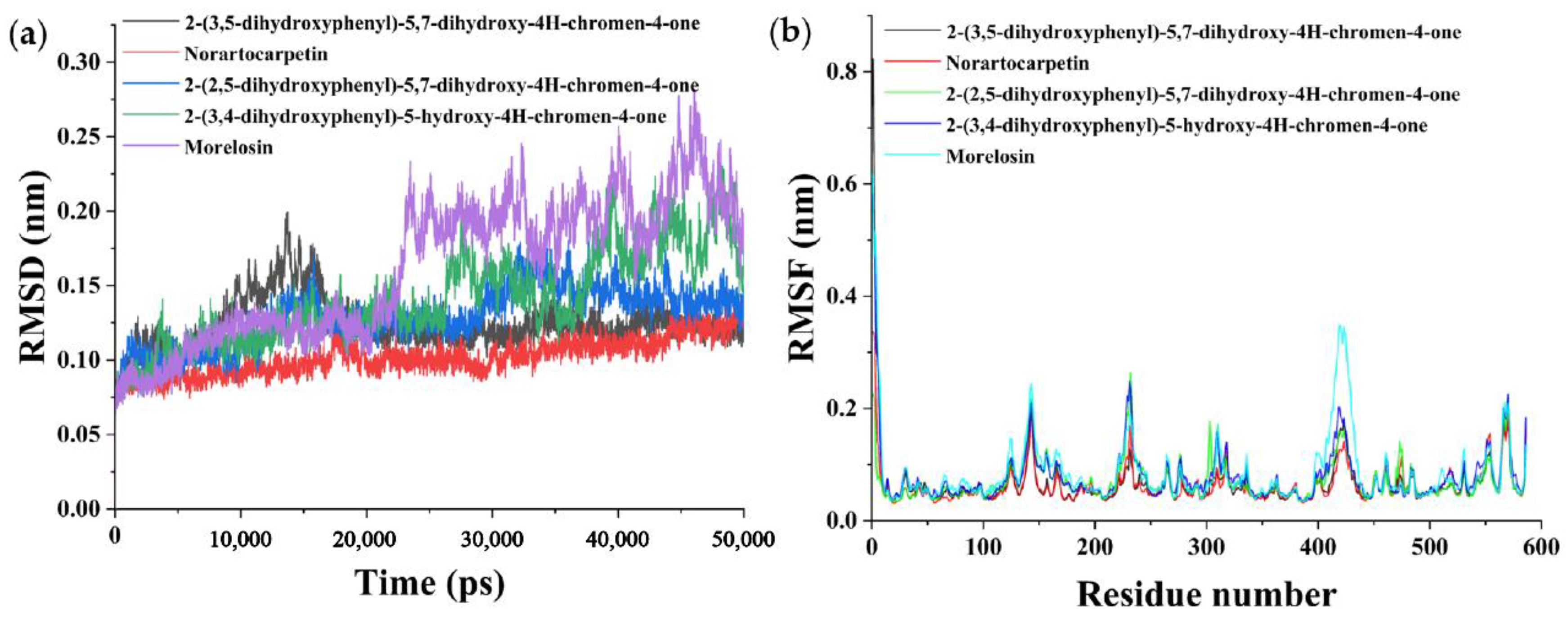 Foods 11 04046 g005 Foods 11 04046 g005