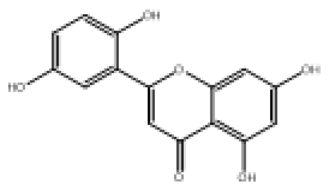 Foods 11 04046 i003 Foods 11 04046 i003