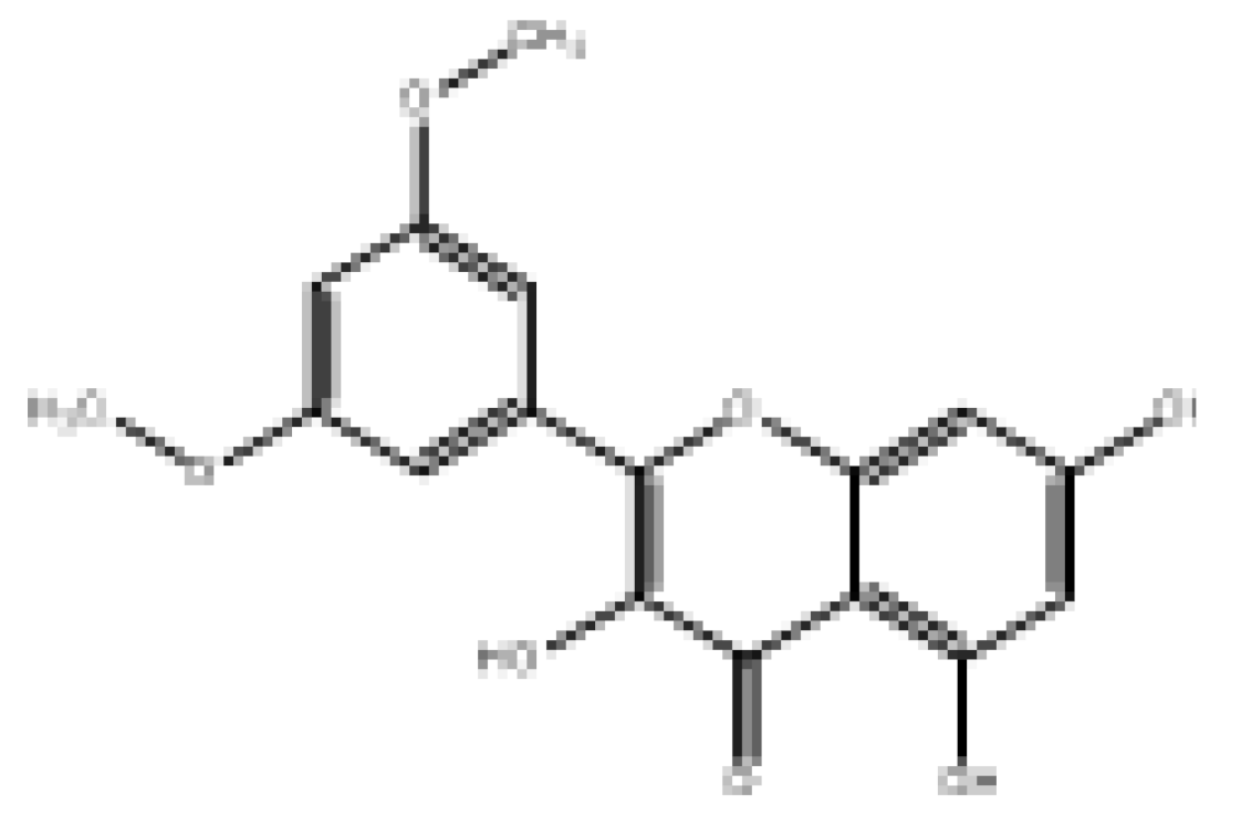 Foods 11 04046 i005 Foods 11 04046 i005