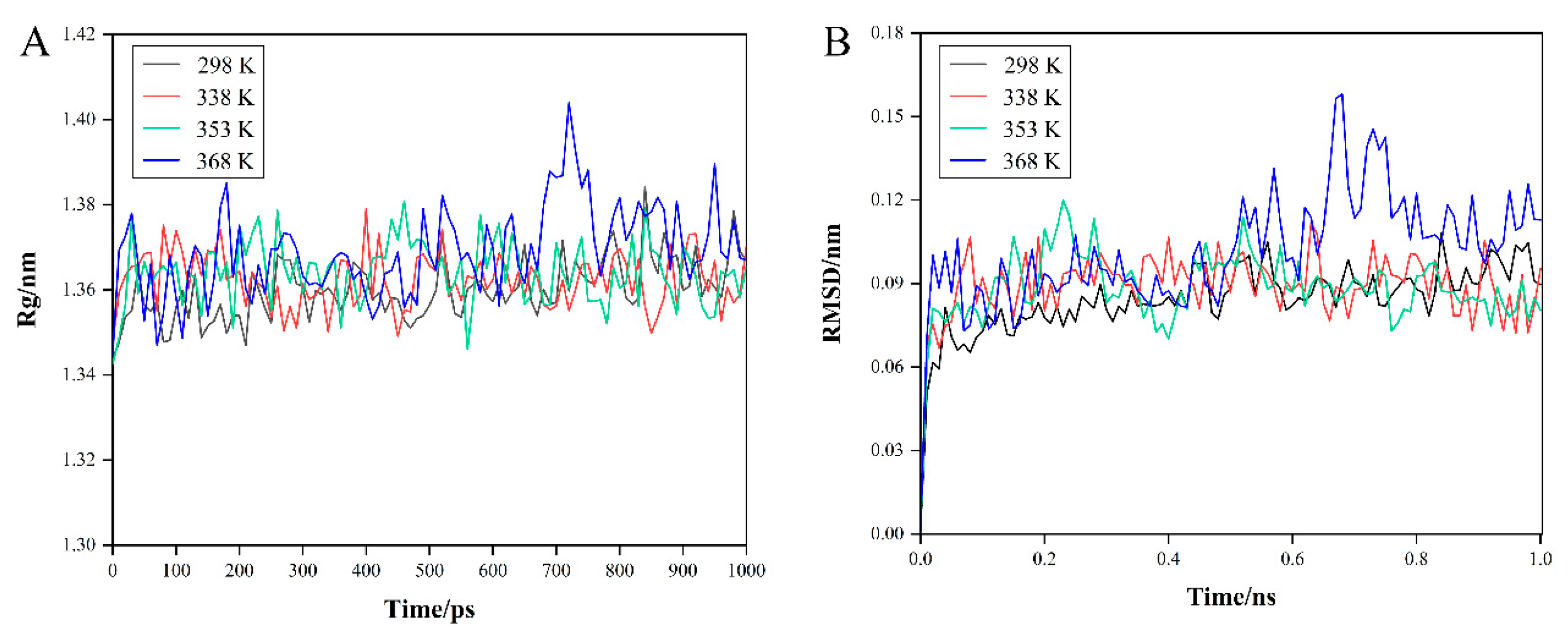 Foods 11 04050 g005 Foods 11 04050 g005