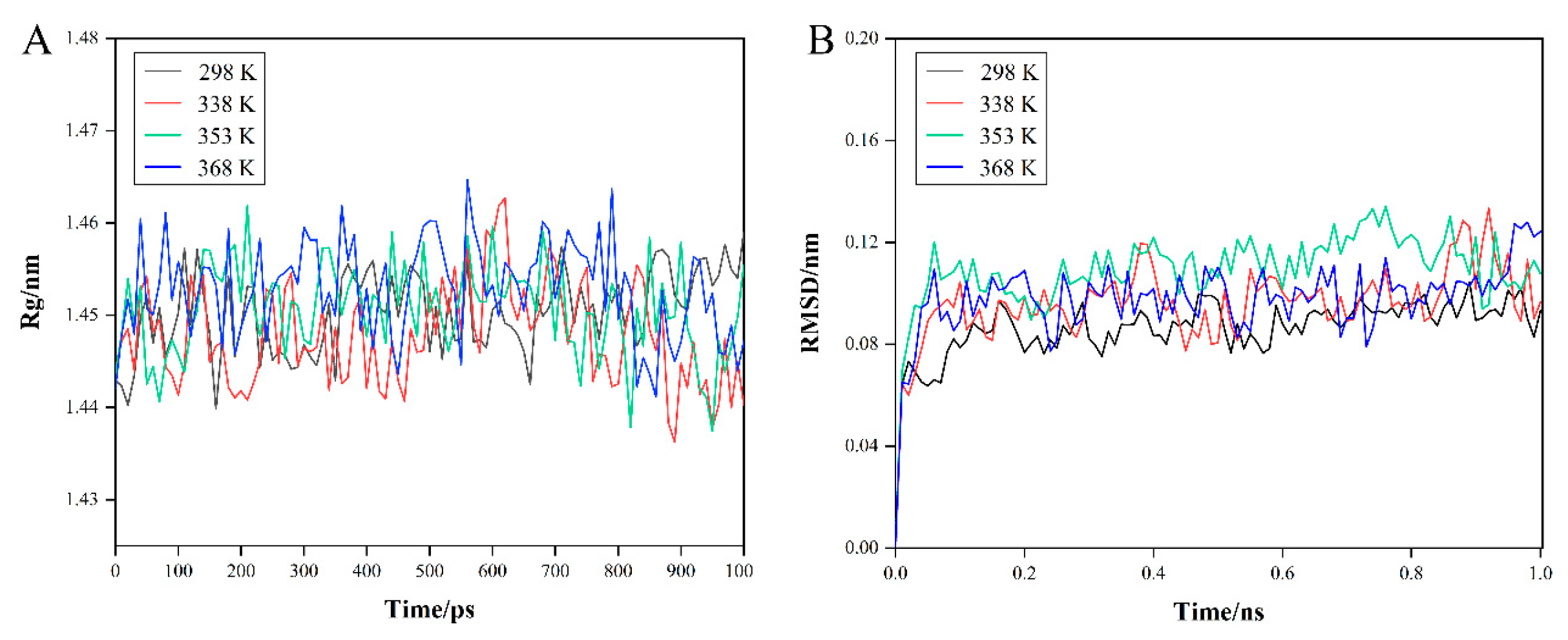 Foods 11 04050 g007 Foods 11 04050 g007