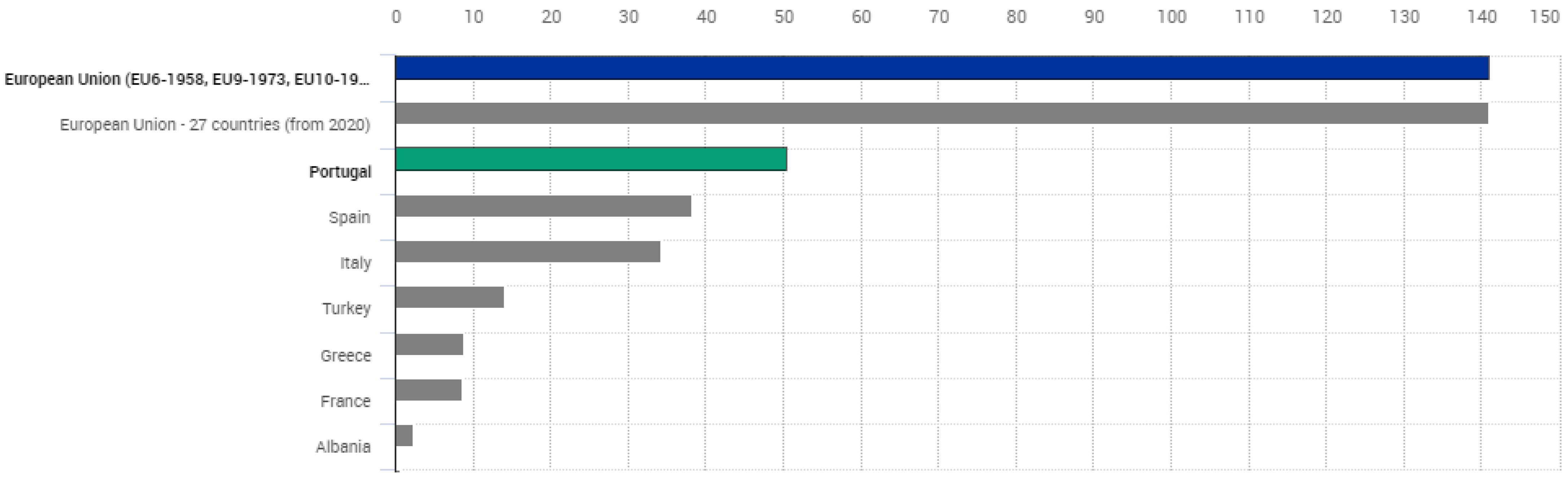Foods 11 04052 g001 Foods 11 04052 g001
