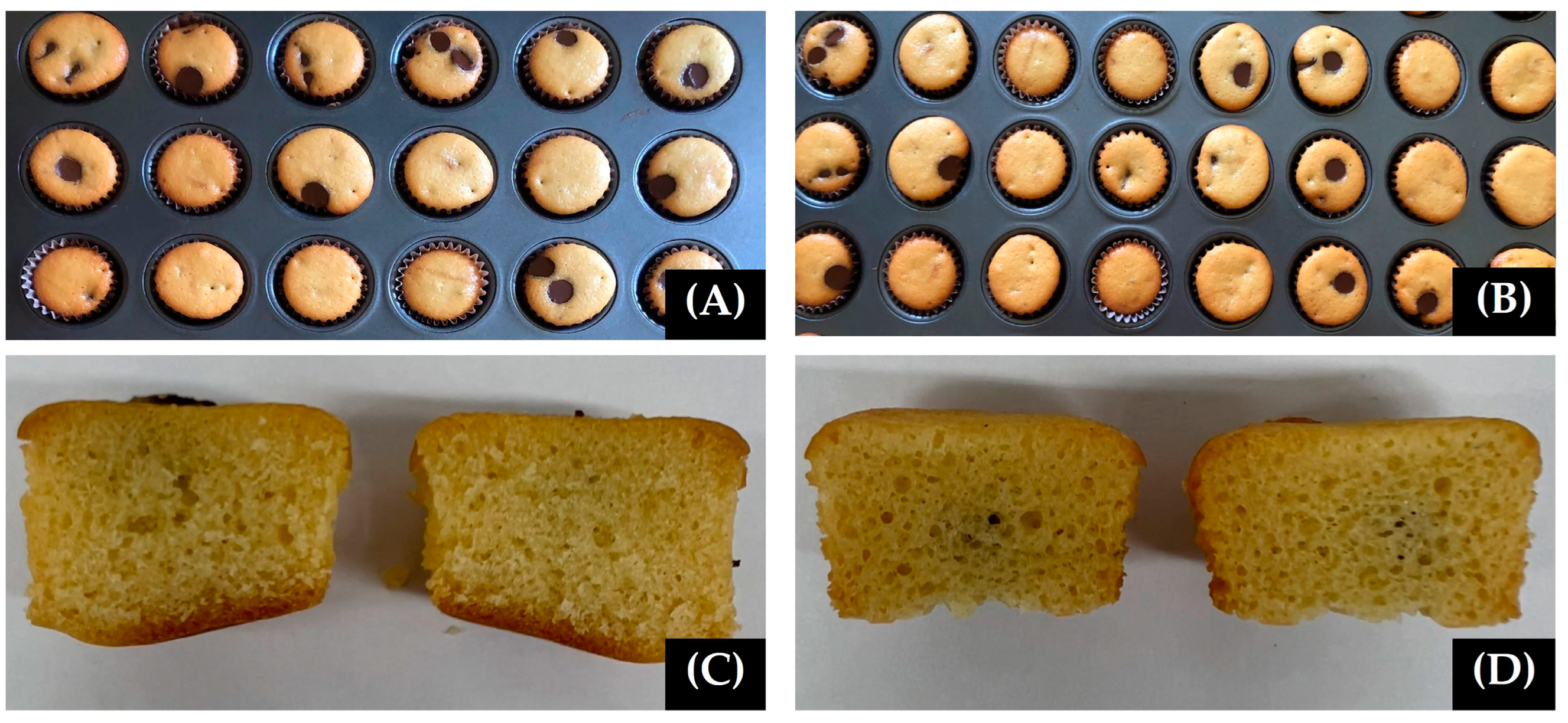 Foods 11 04053 g004 Foods 11 04053 g004