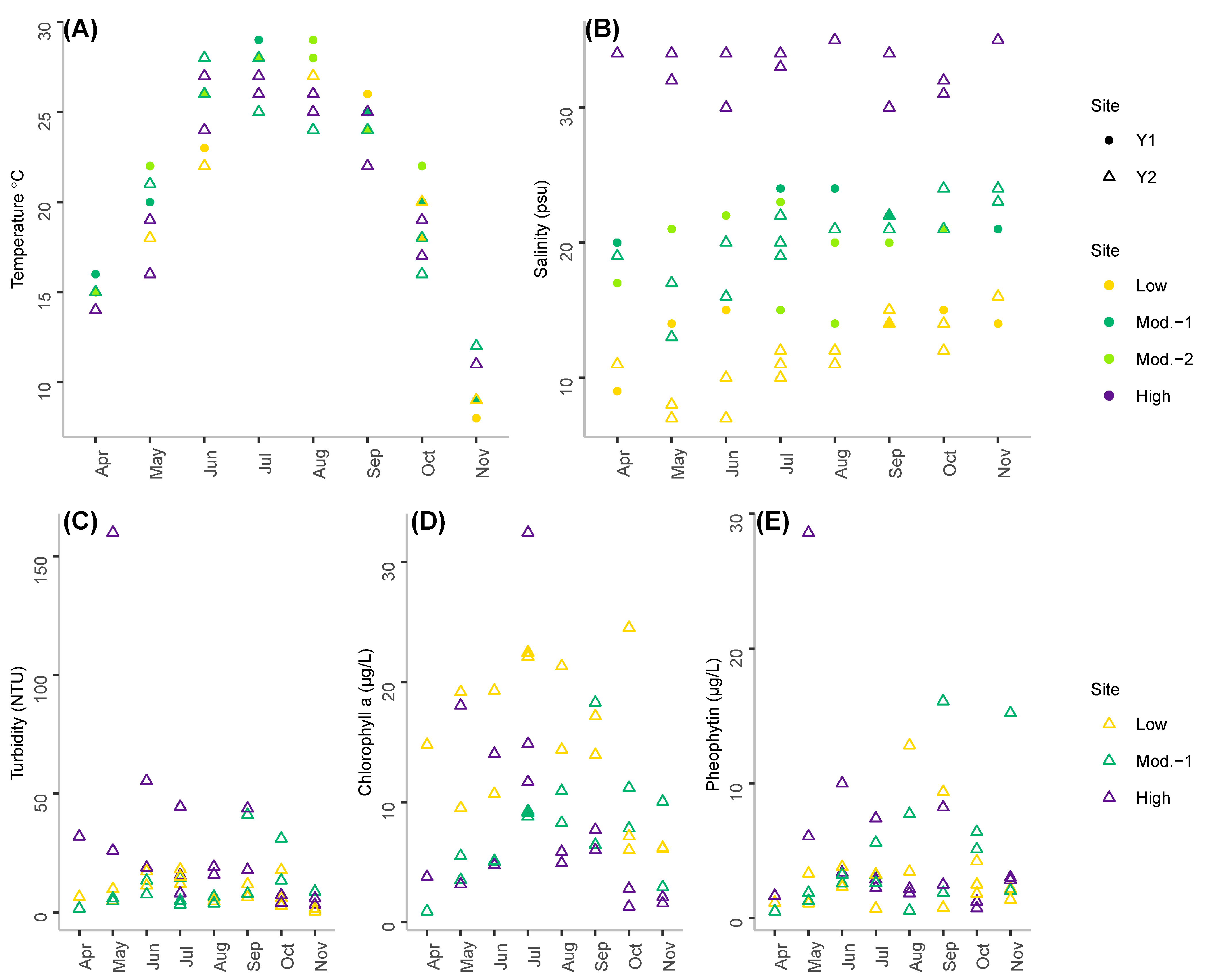 Foods 11 04065 g002 Foods 11 04065 g002