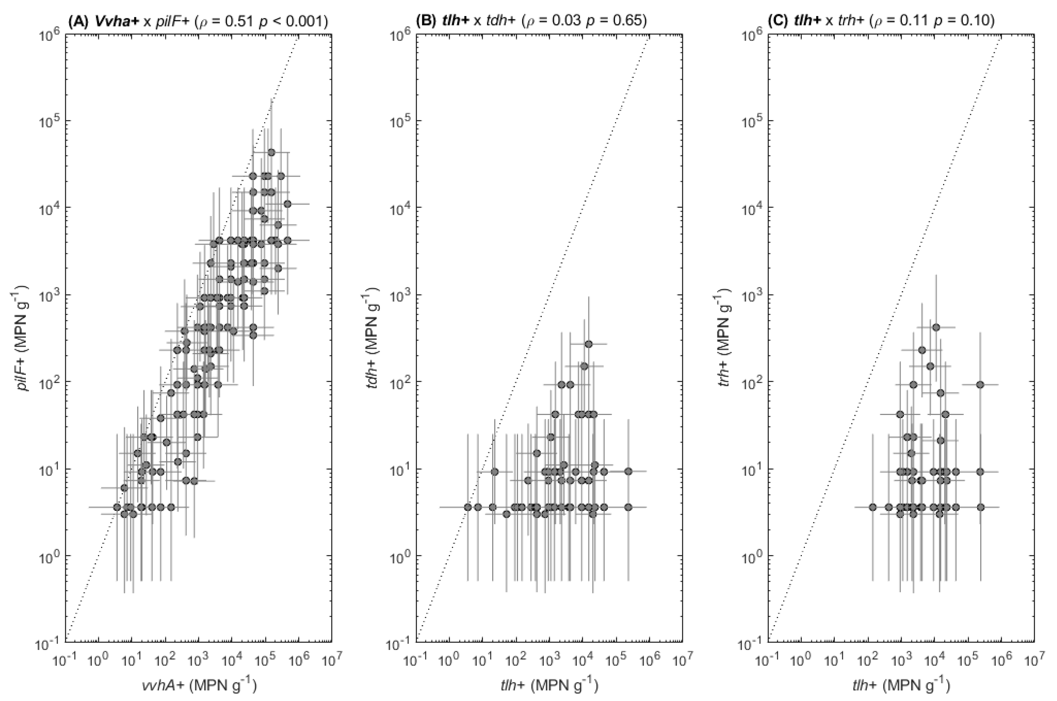 Foods 11 04065 g005 Foods 11 04065 g005