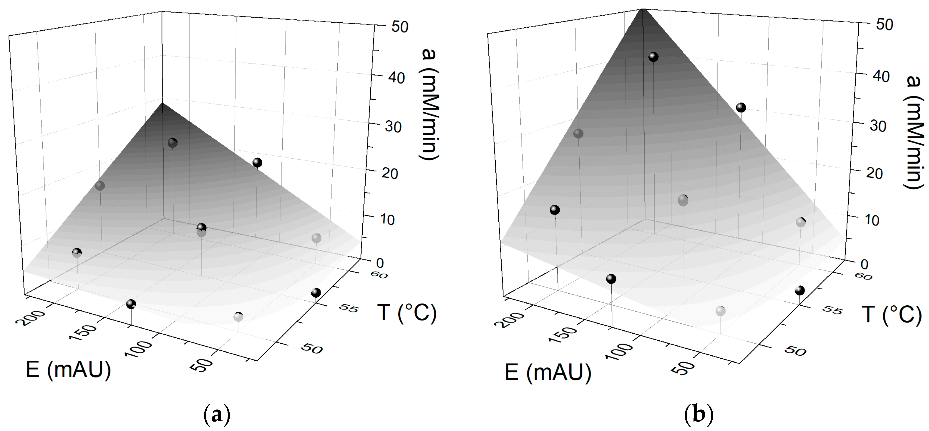 Foods 11 04080 g002 Foods 11 04080 g002