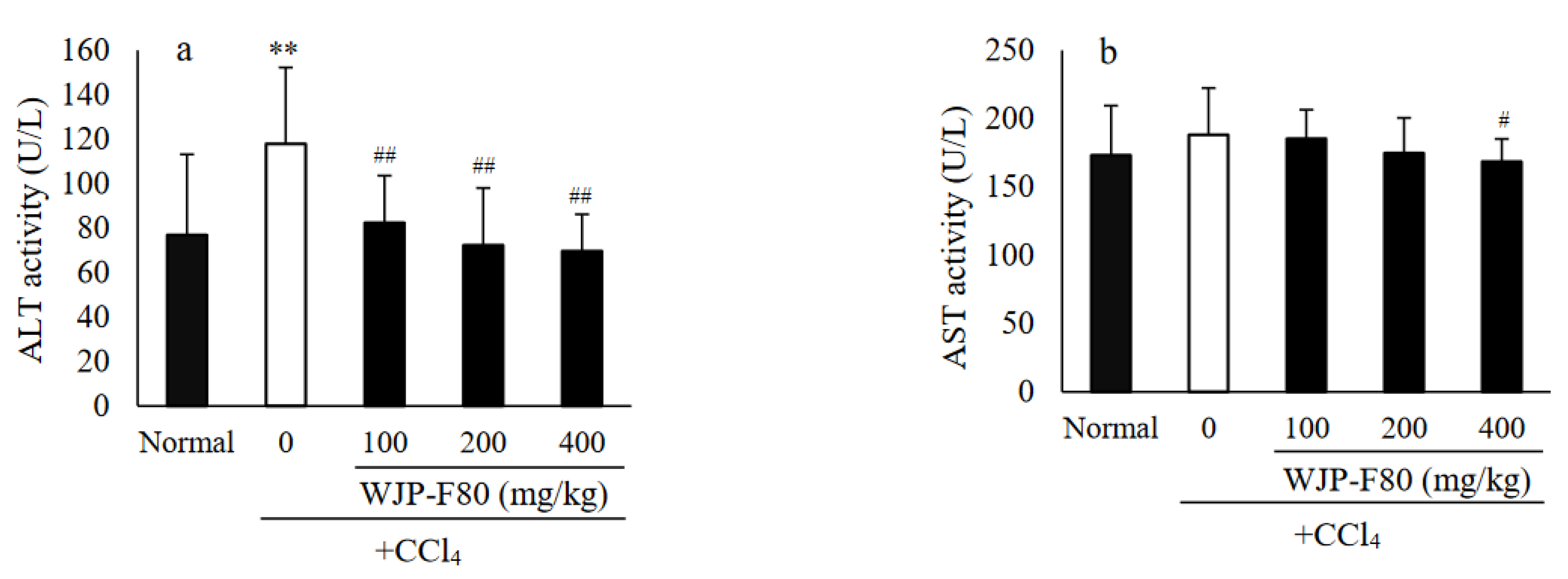 Foods 11 04087 g005 Foods 11 04087 g005
