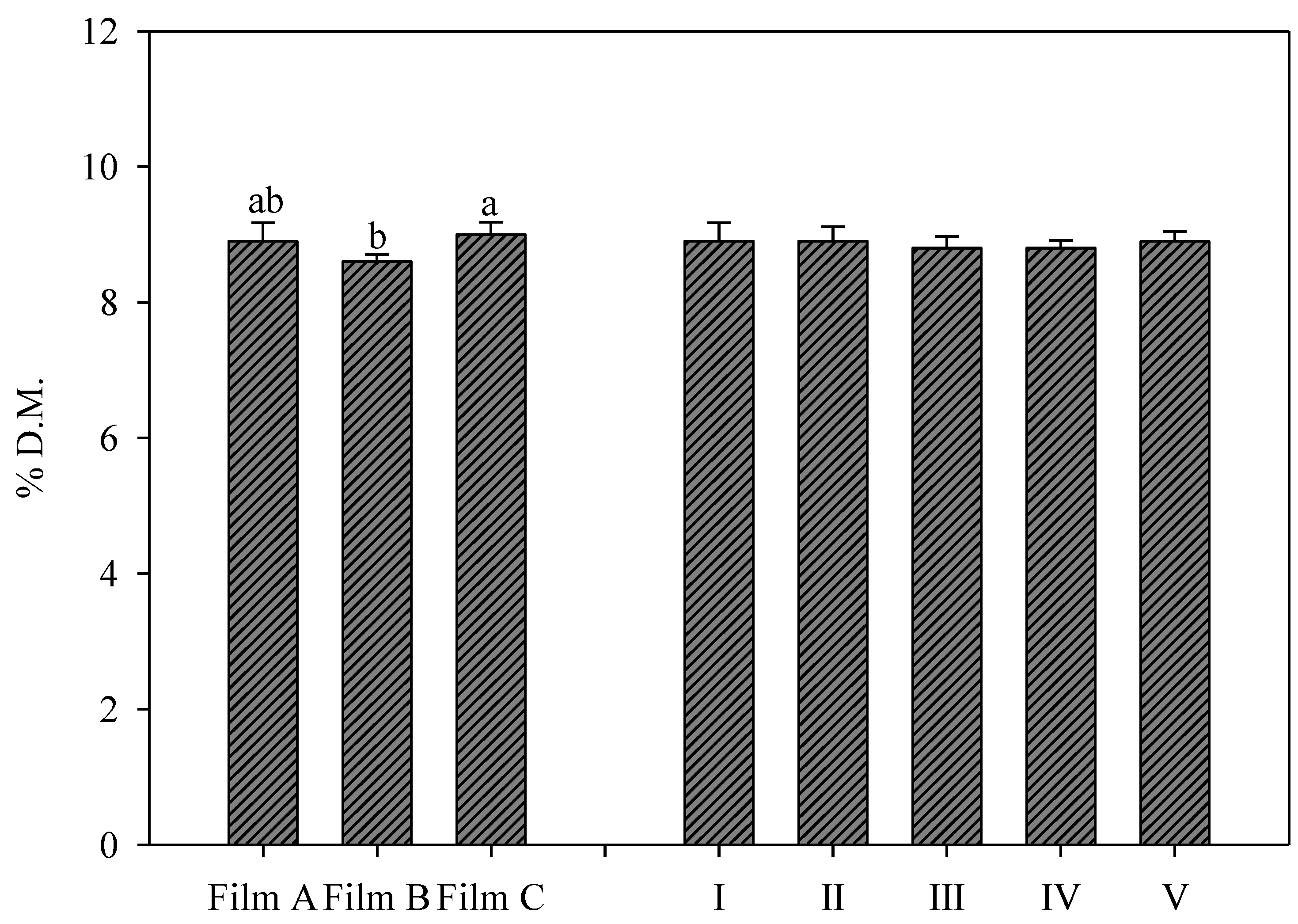 Foods 11 04093 g001 Foods 11 04093 g001