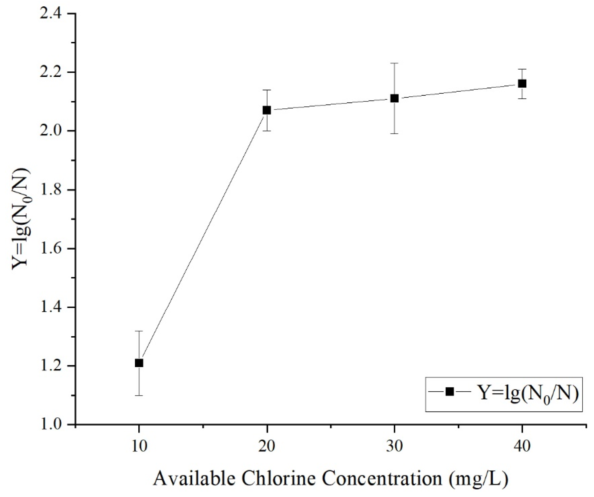 Foods 12 00039 g001 Foods 12 00039 g001