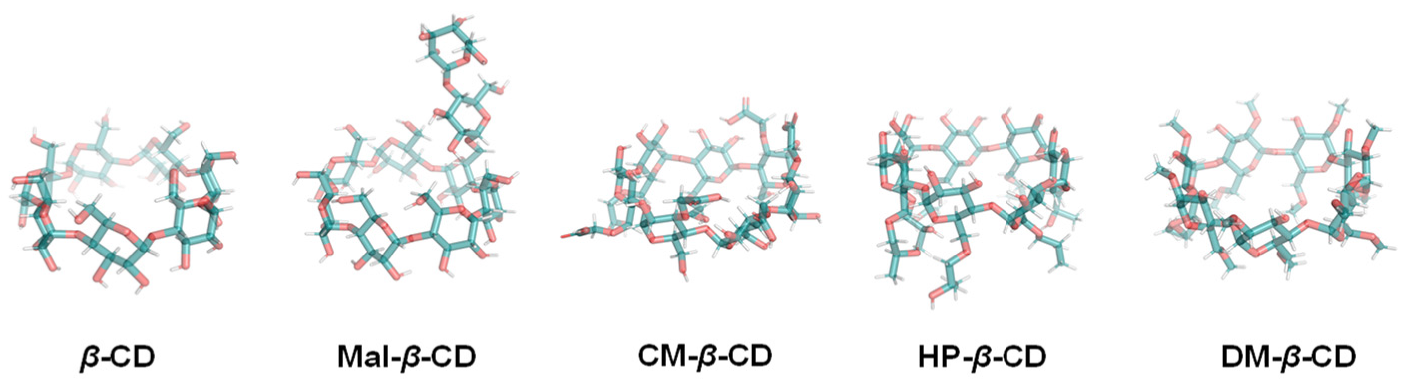 Foods 12 00045 g001 Foods 12 00045 g001