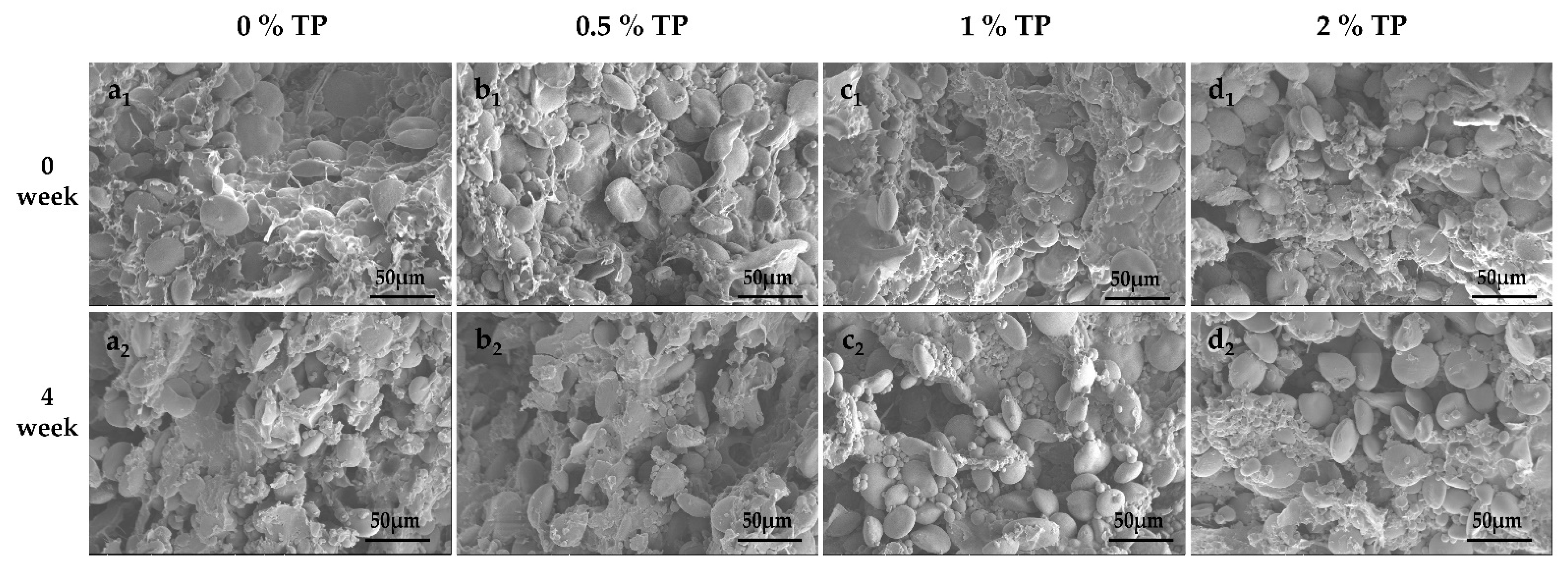 Foods 12 00080 g008 Foods 12 00080 g008