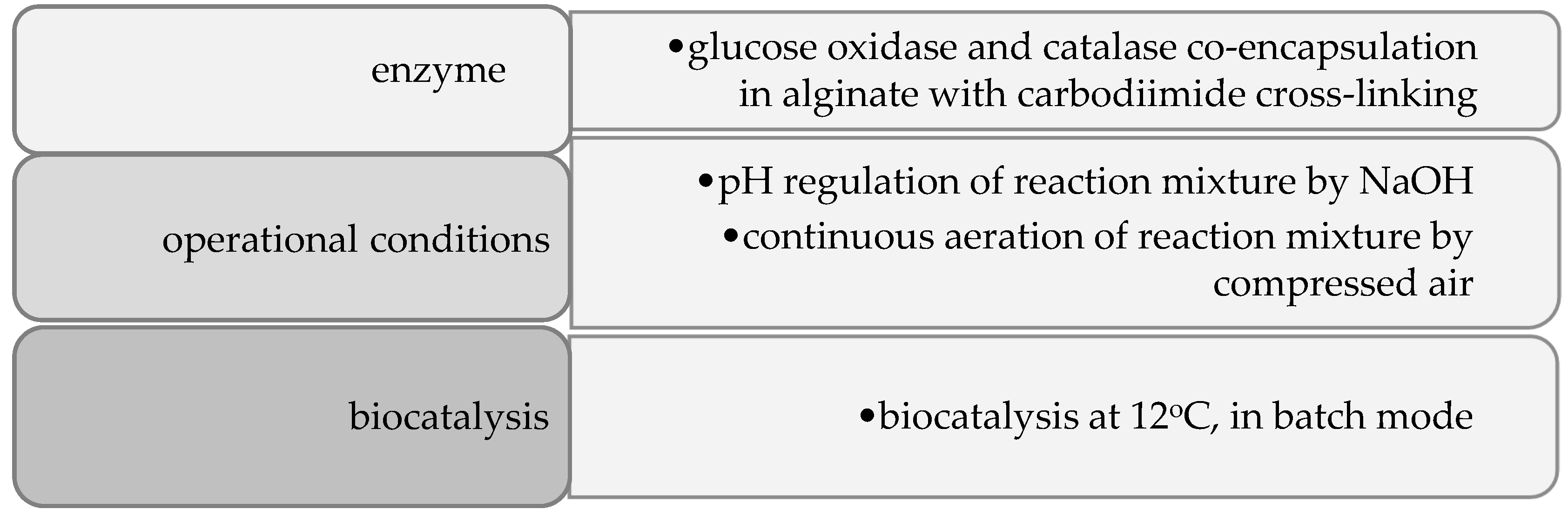 Foods 12 00113 g008 Foods 12 00113 g008