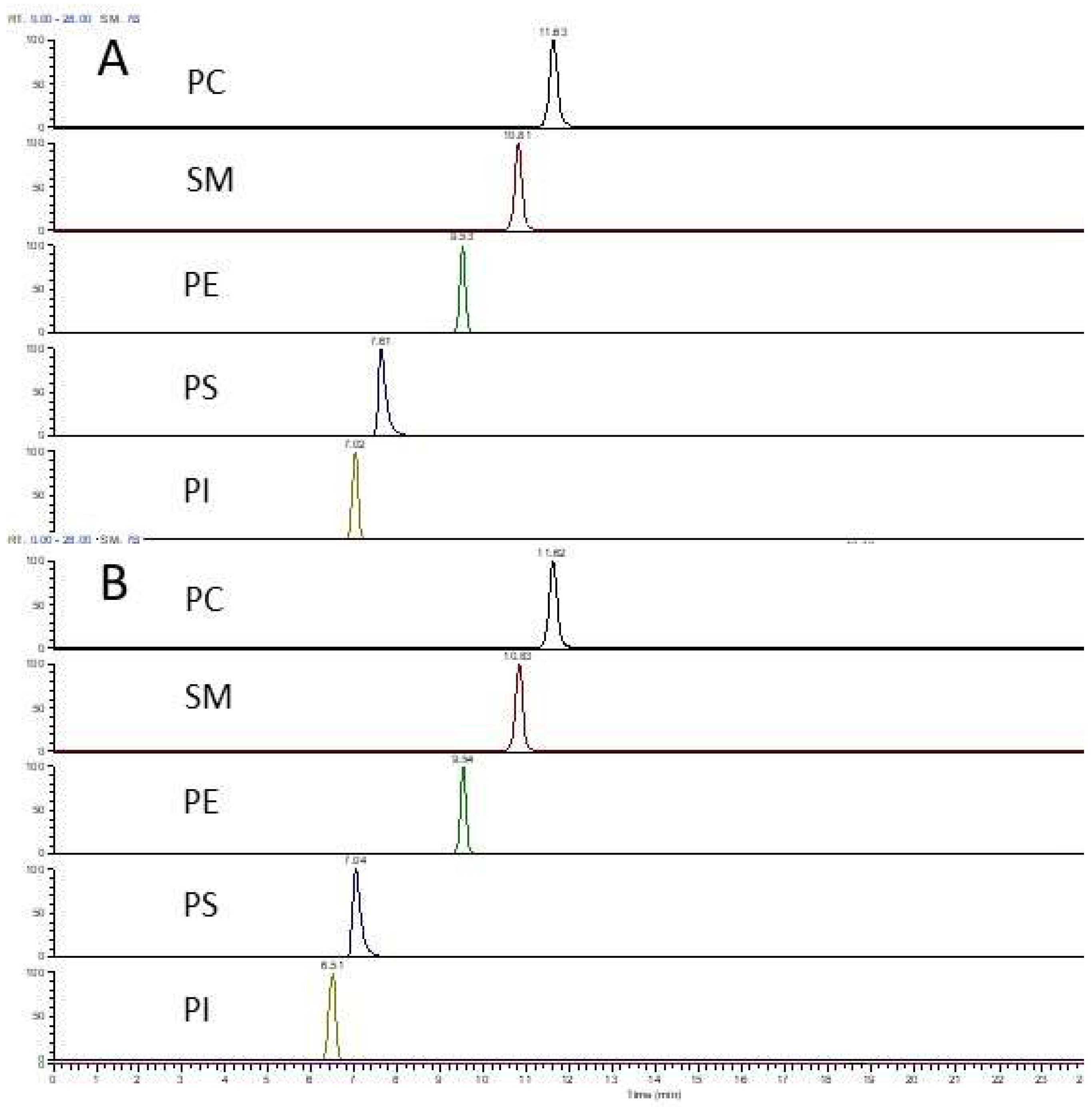 Foods 12 00163 g001 Foods 12 00163 g001
