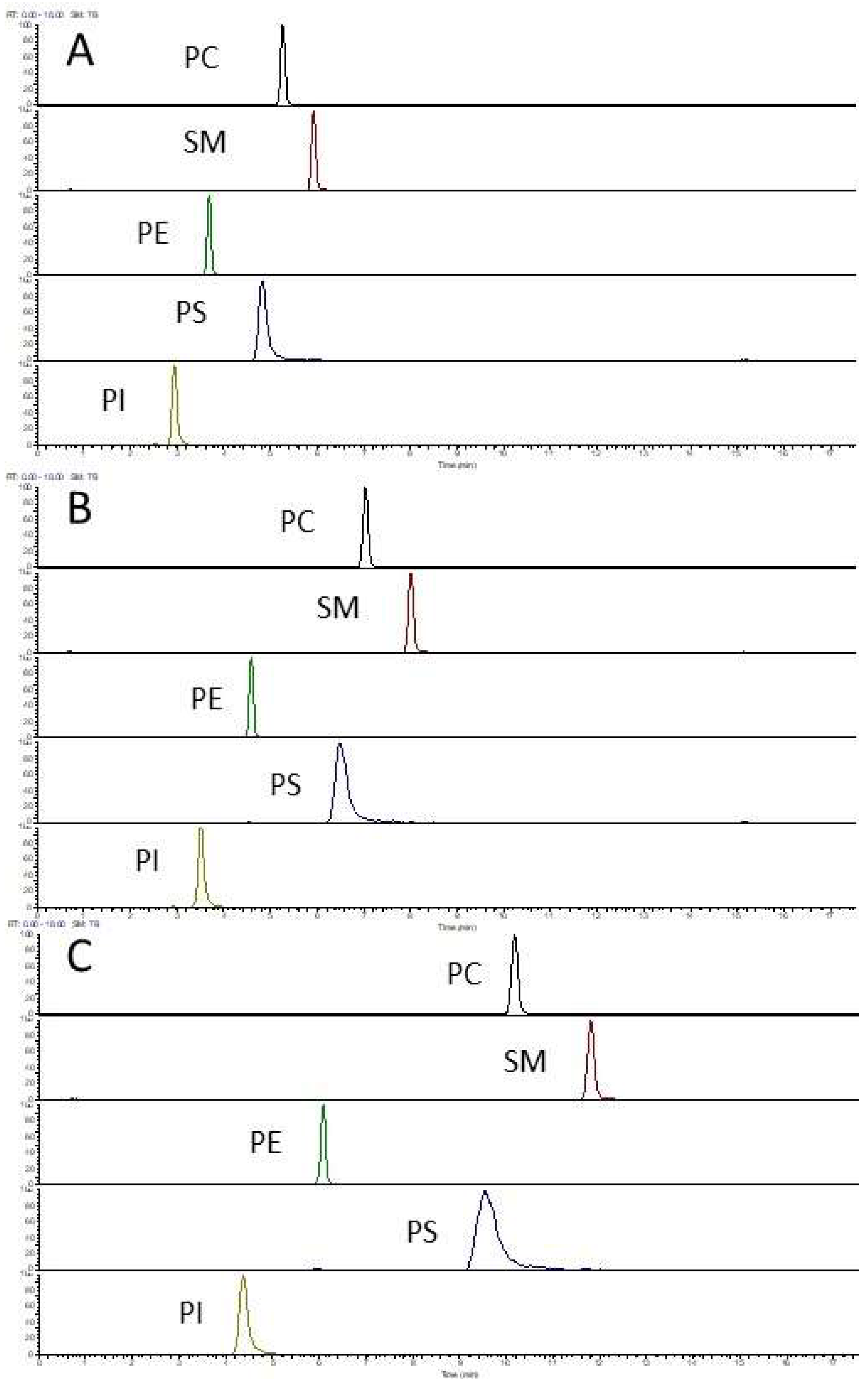 Foods 12 00163 g006 Foods 12 00163 g006
