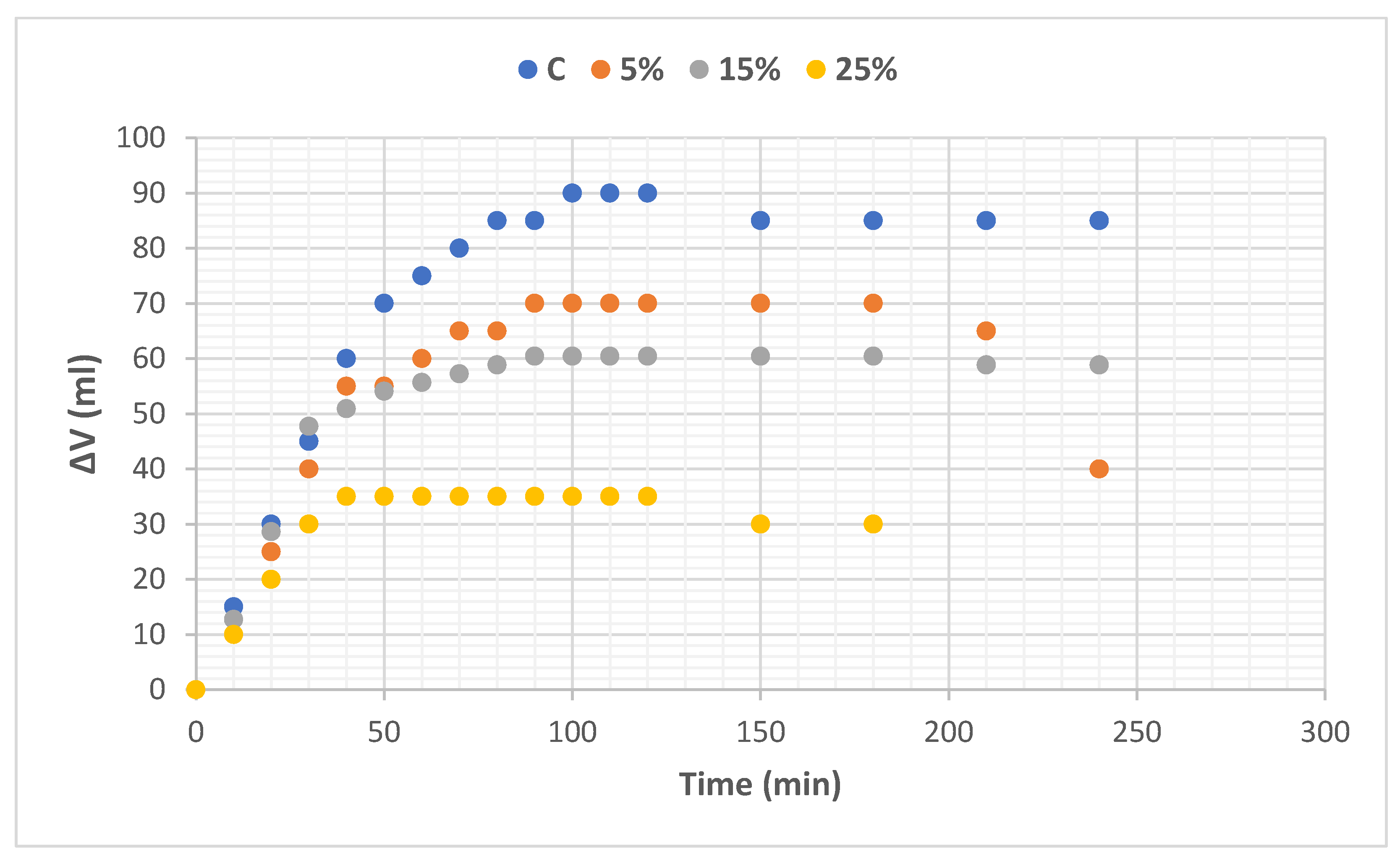 Foods 12 00170 g001 Foods 12 00170 g001