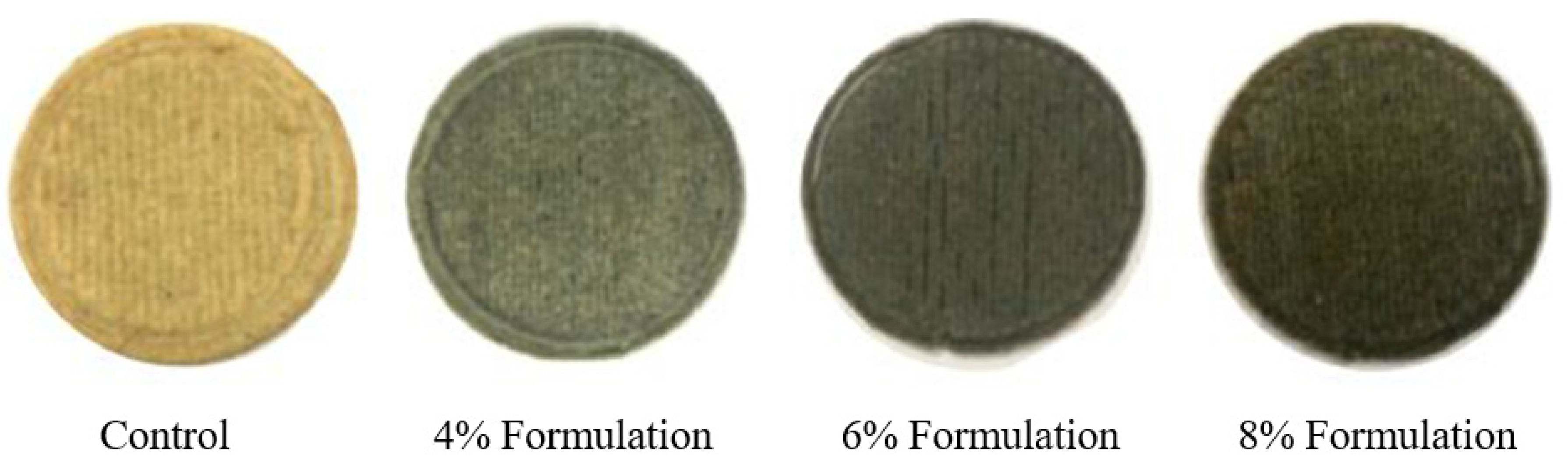 Foods 12 00212 g003 Foods 12 00212 g003