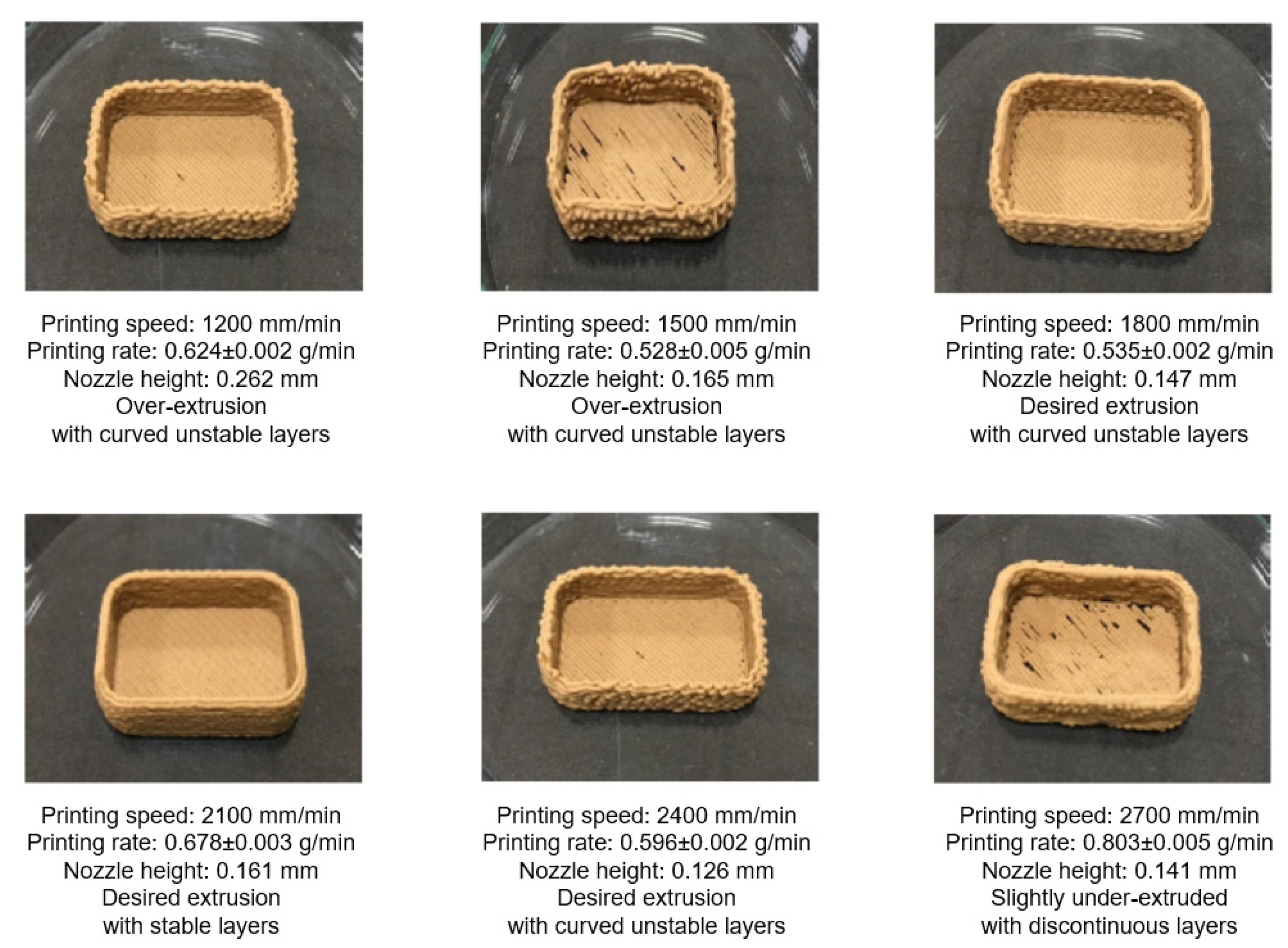 Foods 12 00212 g008 Foods 12 00212 g008