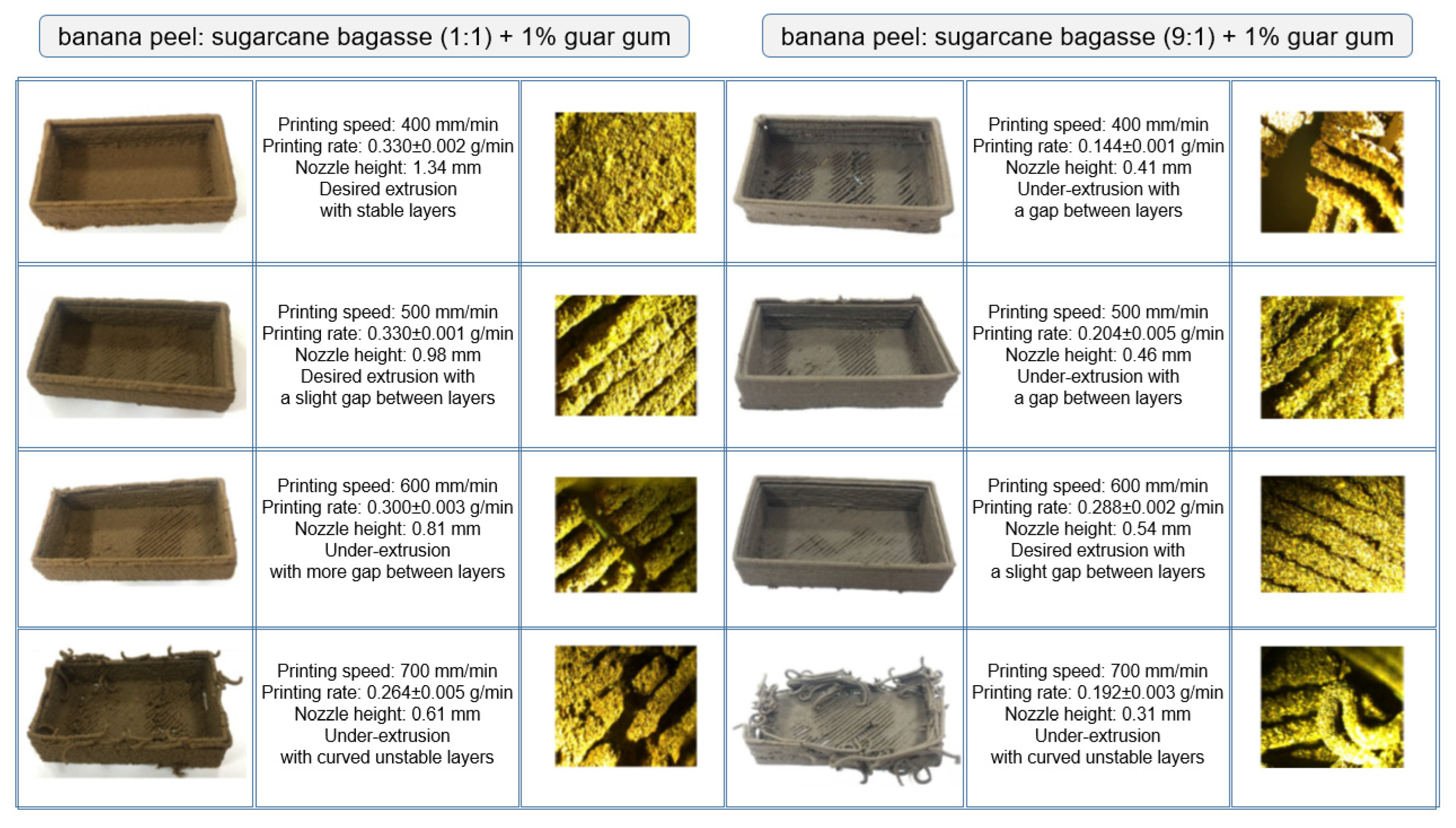 Foods 12 00212 g009 Foods 12 00212 g009
