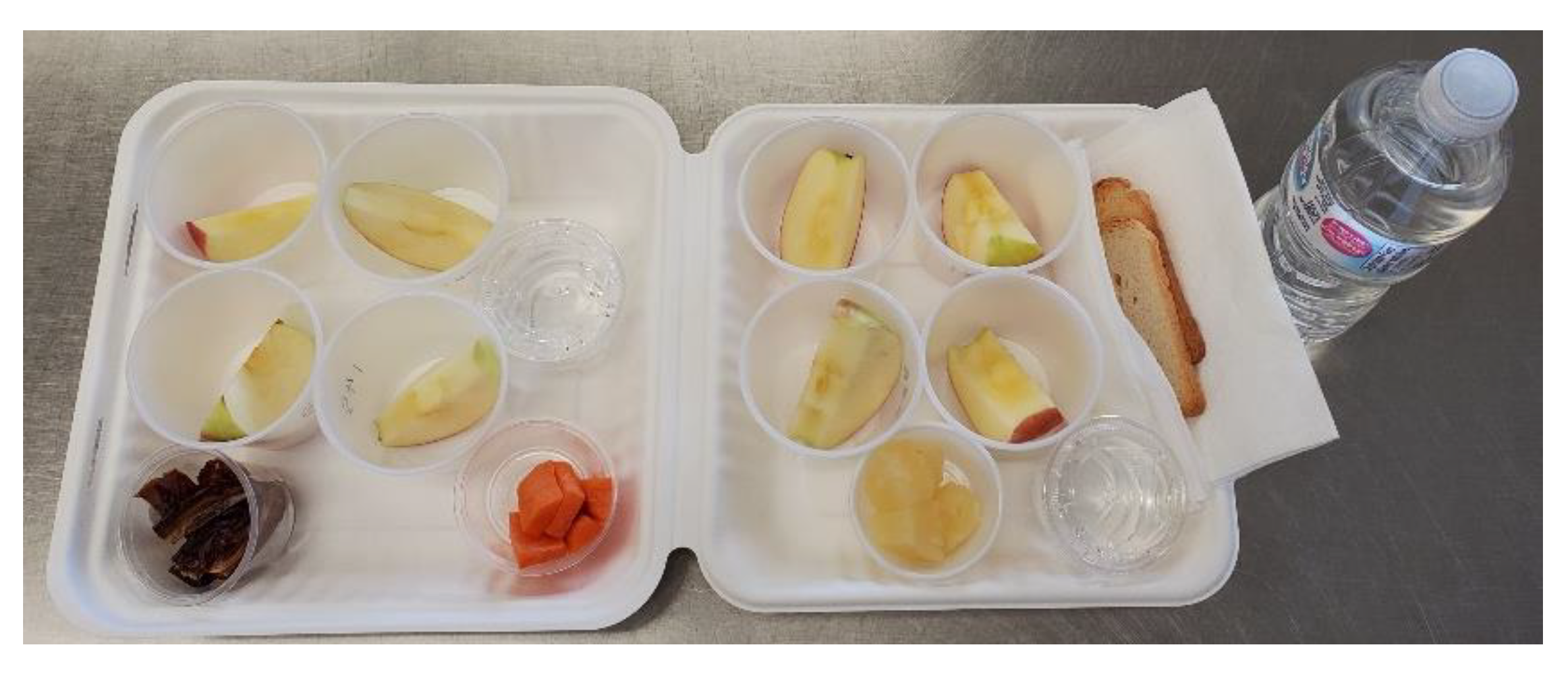 Foods 12 00219 g002 Foods 12 00219 g002