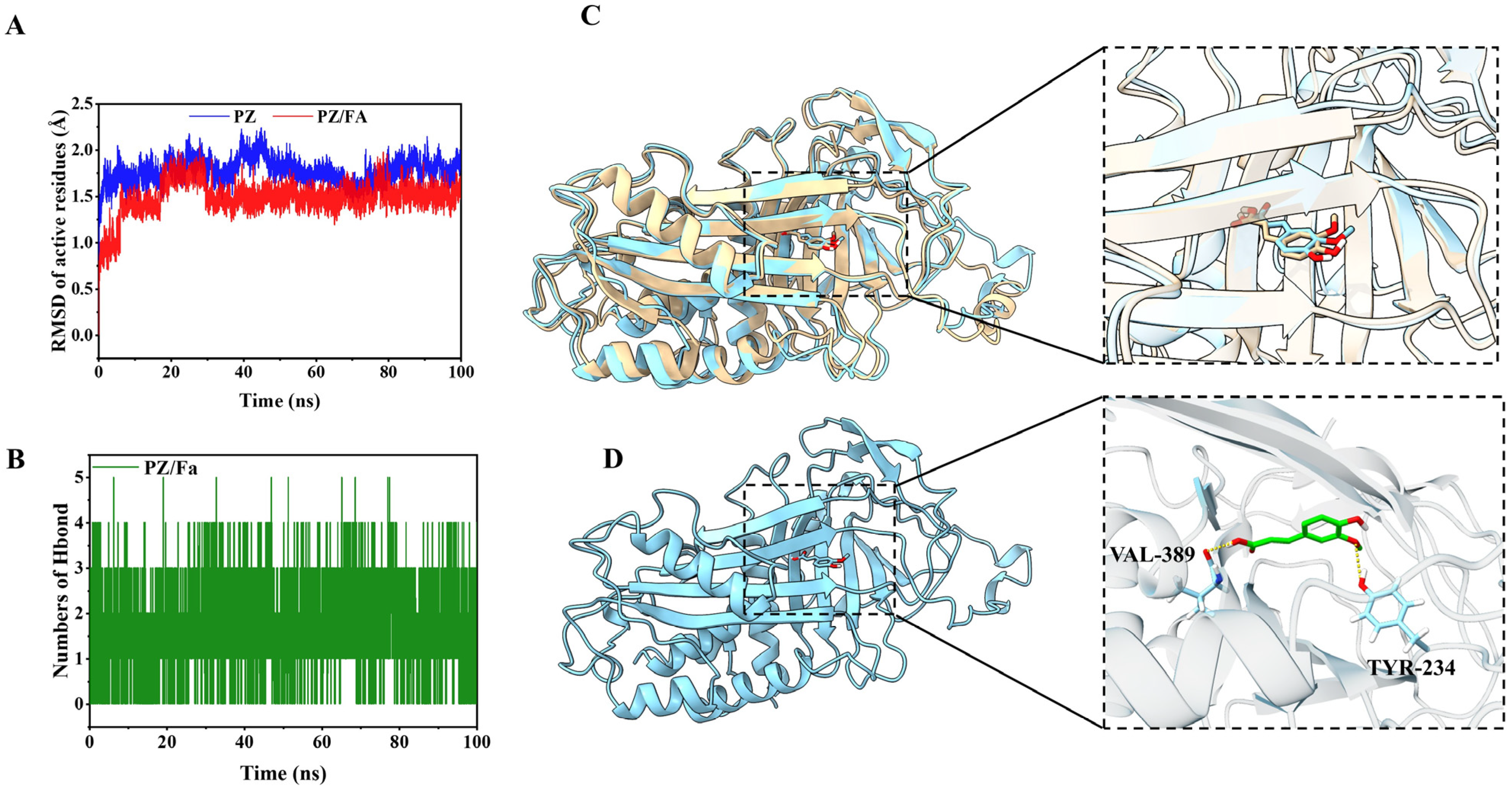 Foods 12 00234 g005 Foods 12 00234 g005