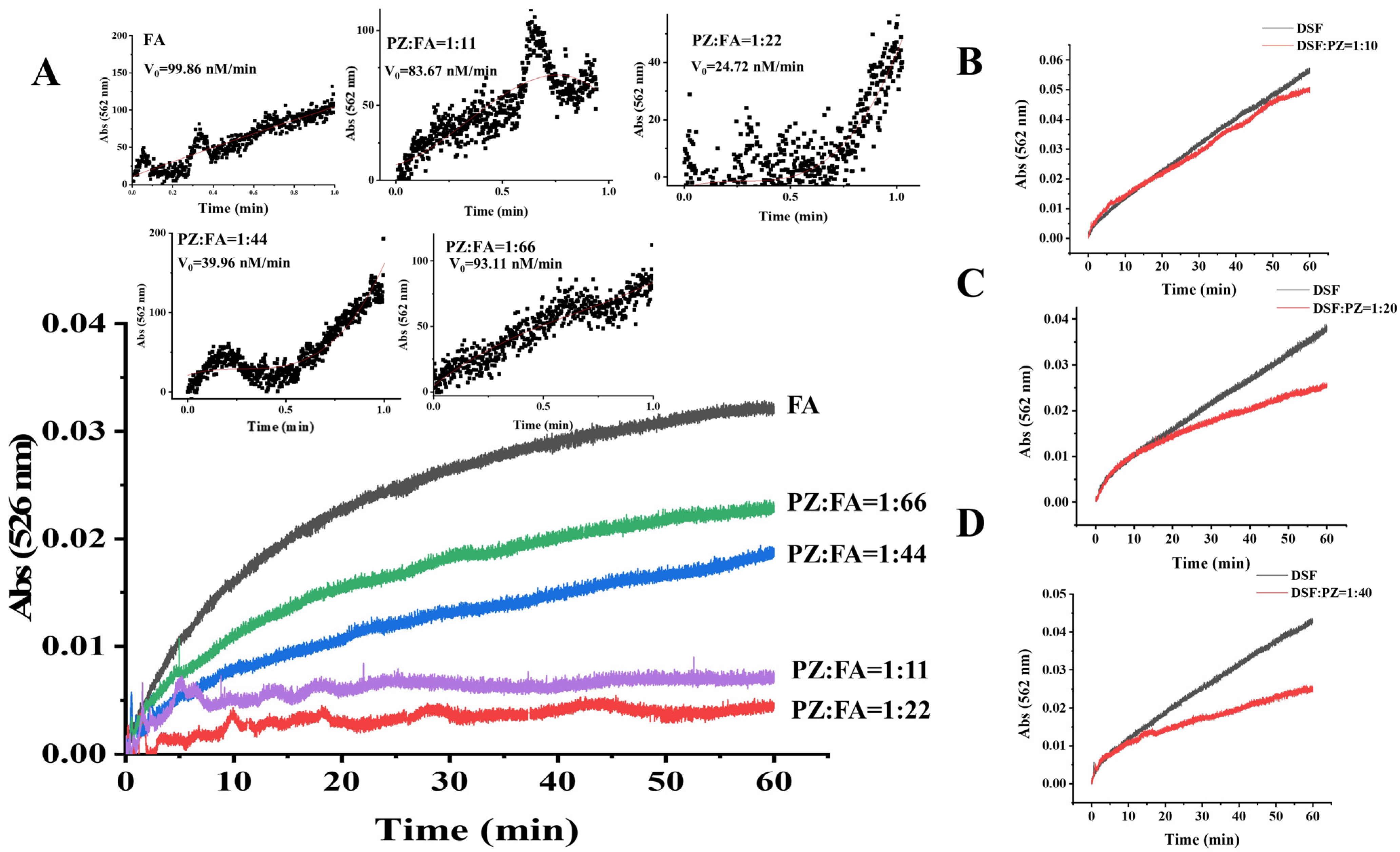 Foods 12 00234 g006 Foods 12 00234 g006