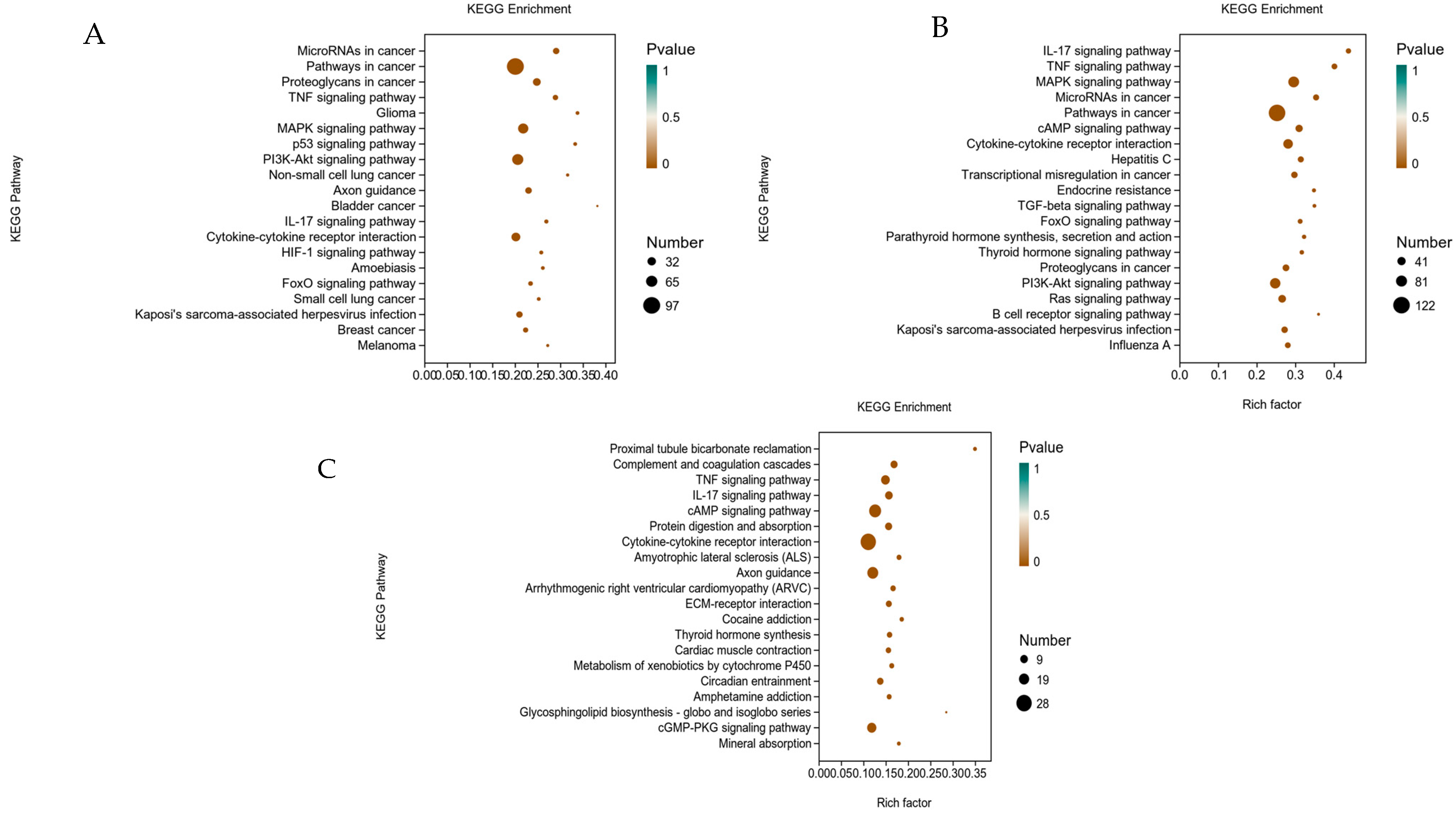 Foods 12 00262 g004 Foods 12 00262 g004