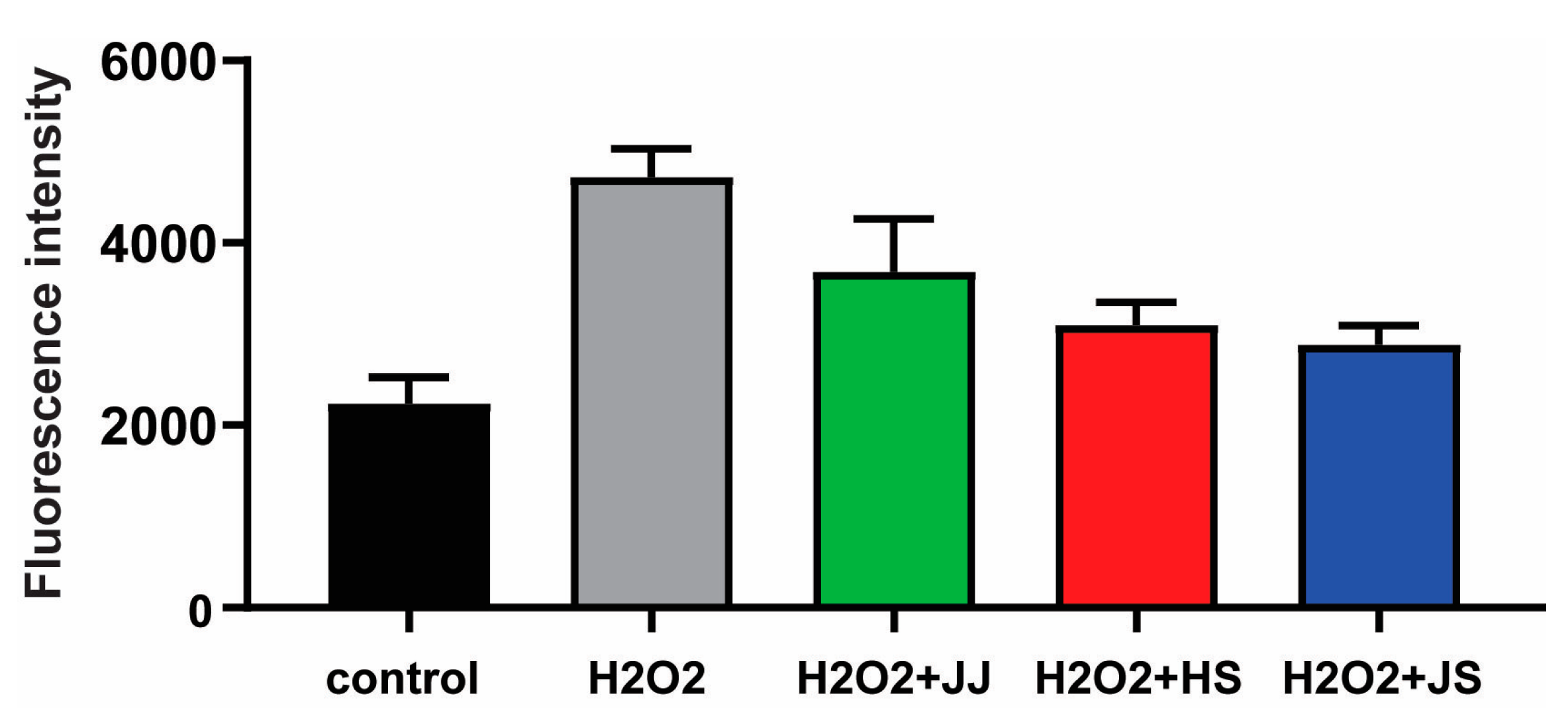 Foods 12 00267 g004 Foods 12 00267 g004