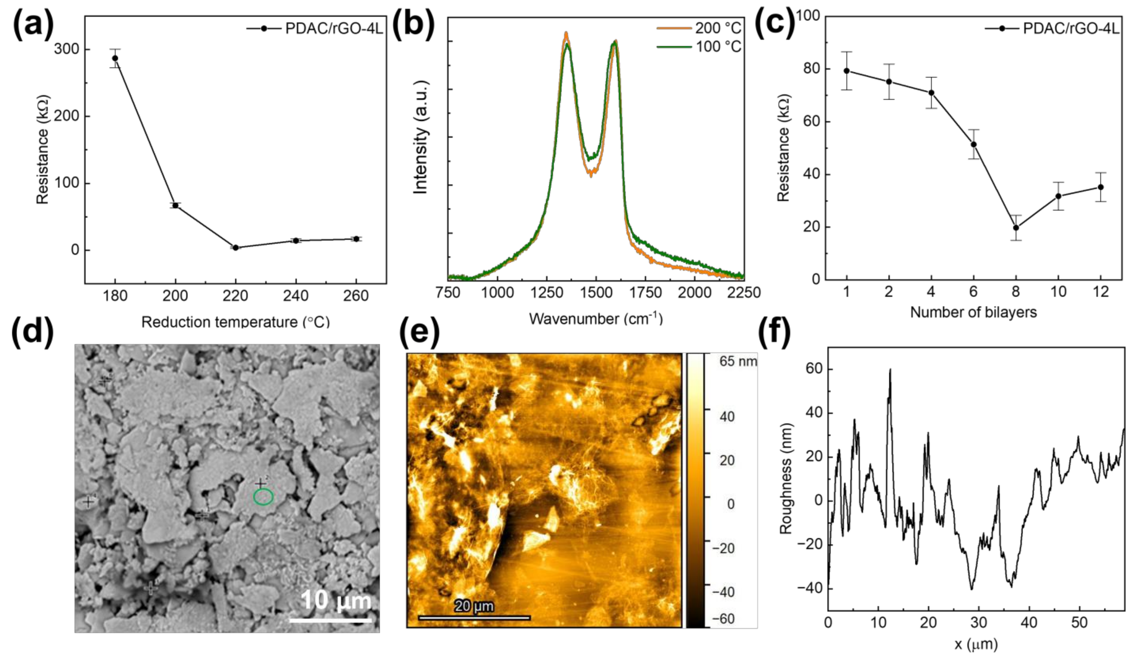 Foods 12 00268 g001 Foods 12 00268 g001