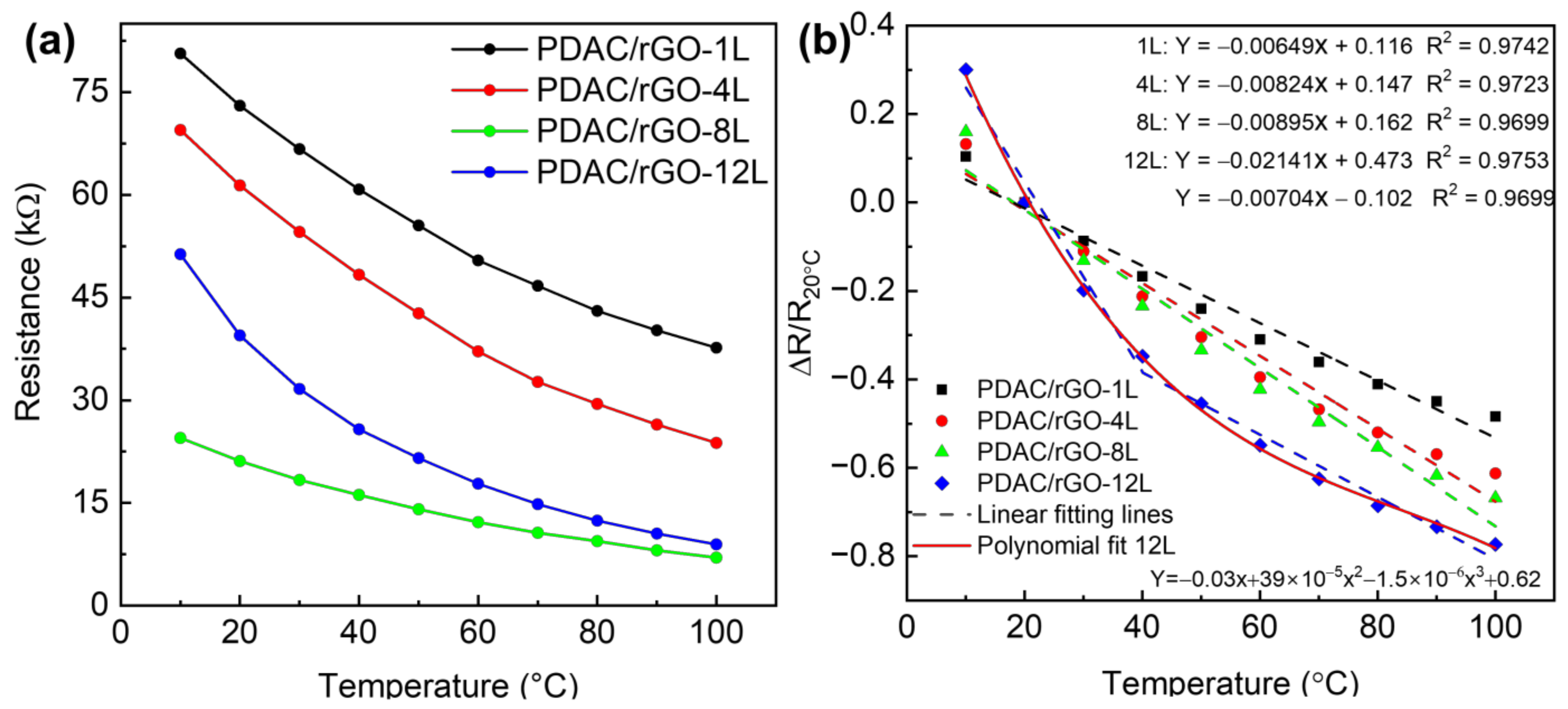 Foods 12 00268 g002 Foods 12 00268 g002
