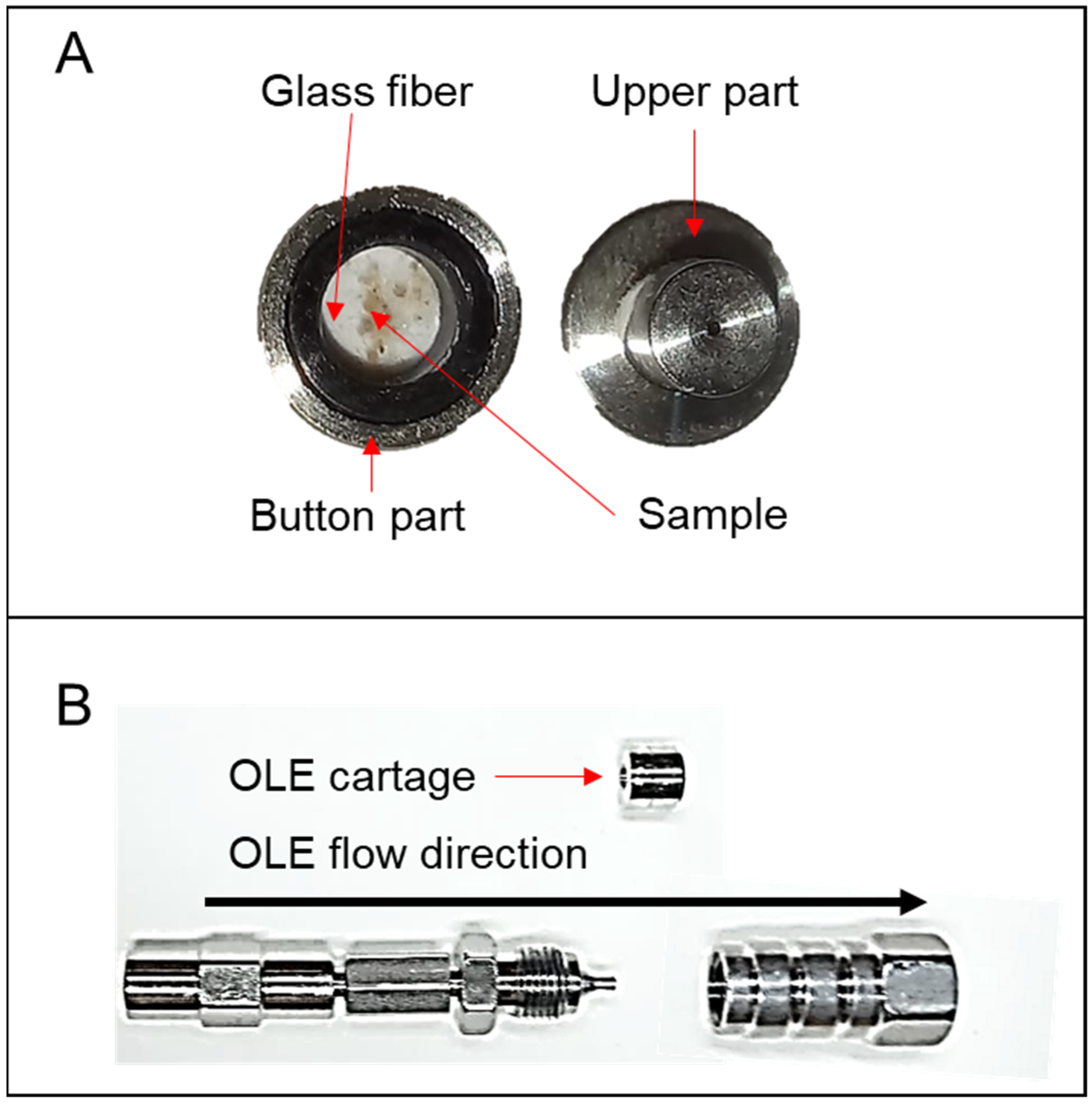 Foods 12 00281 g001 Foods 12 00281 g001
