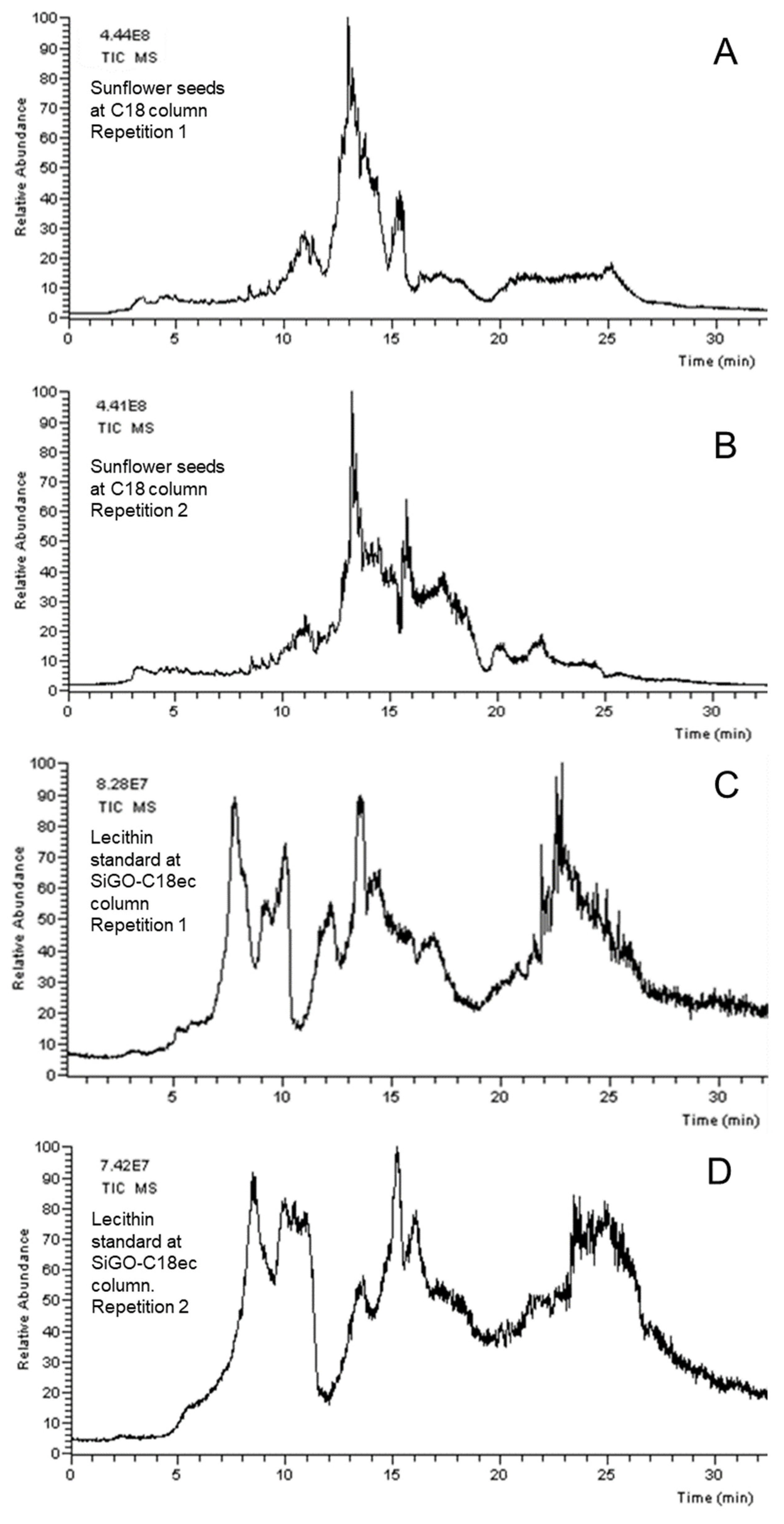 Foods 12 00281 g003 Foods 12 00281 g003
