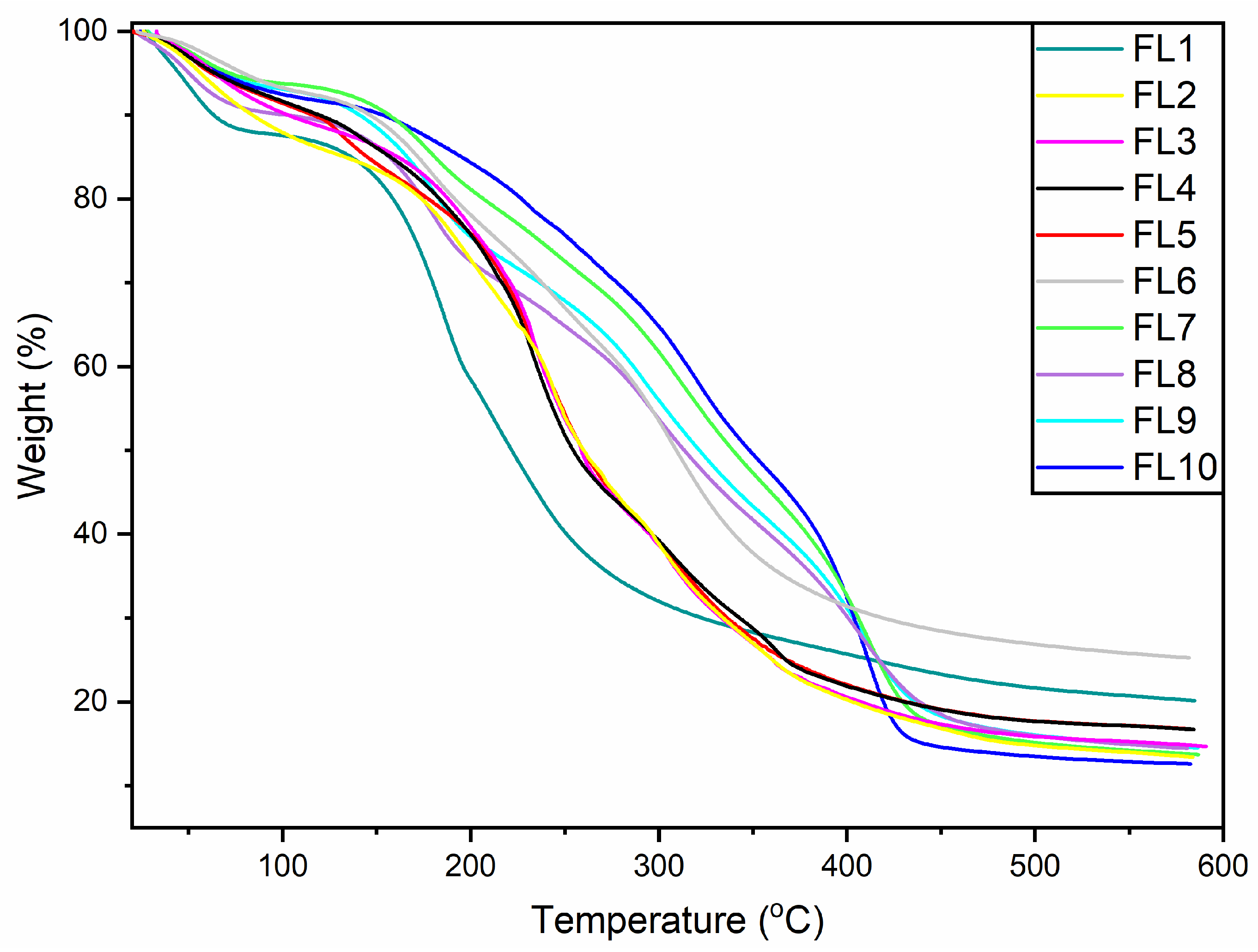 Foods 12 00364 g002 Foods 12 00364 g002