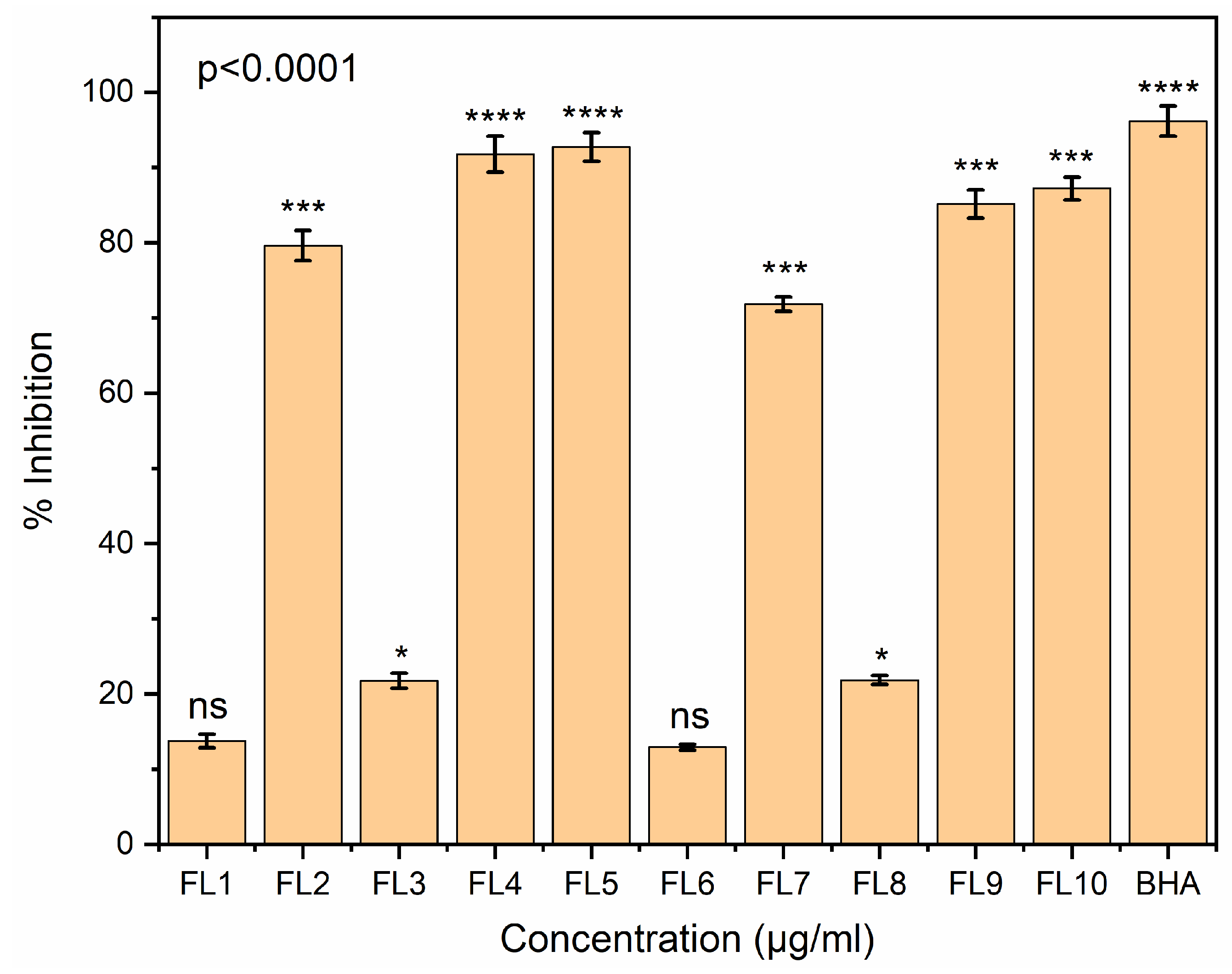 Foods 12 00364 g008 Foods 12 00364 g008