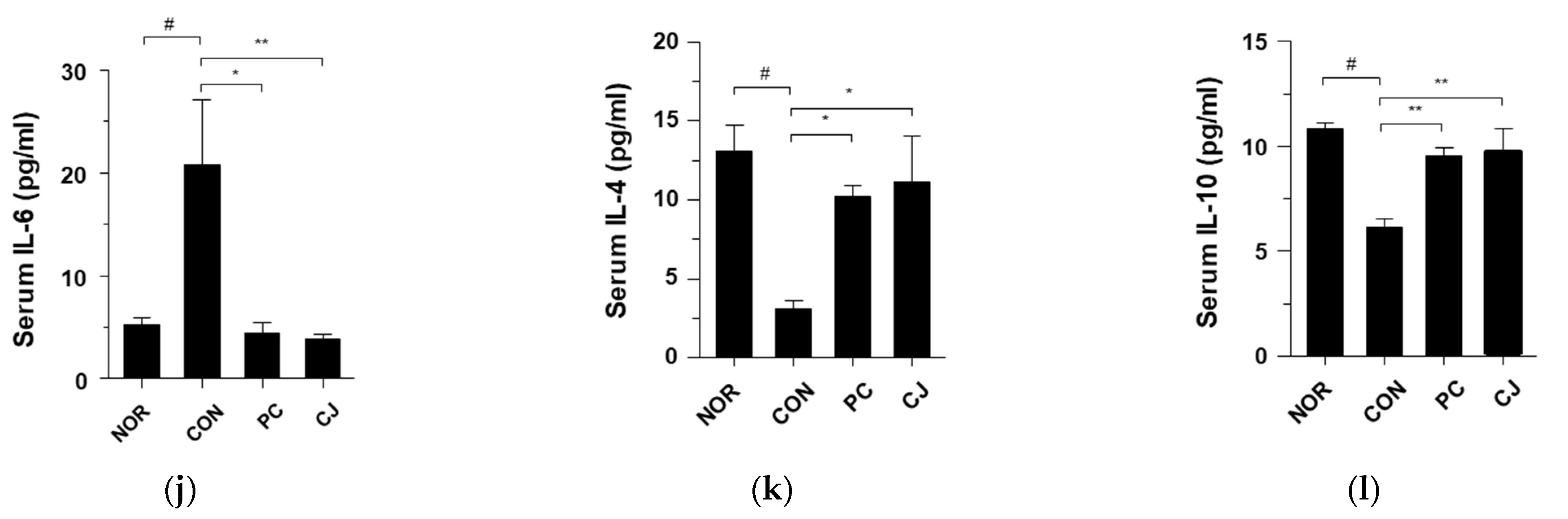 Foods 12 00383 g003b Foods 12 00383 g003b