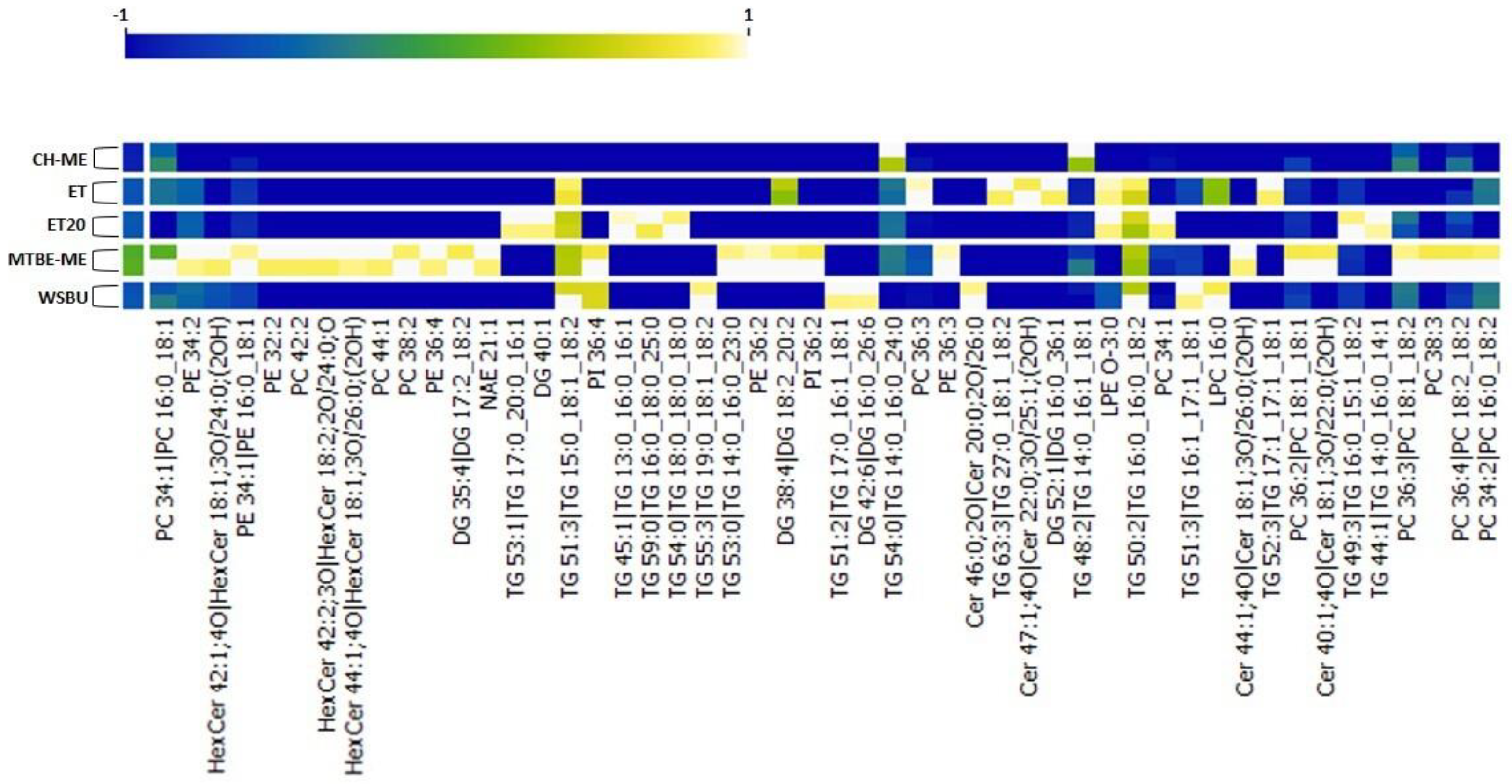 Foods 12 00384 g011 Foods 12 00384 g011