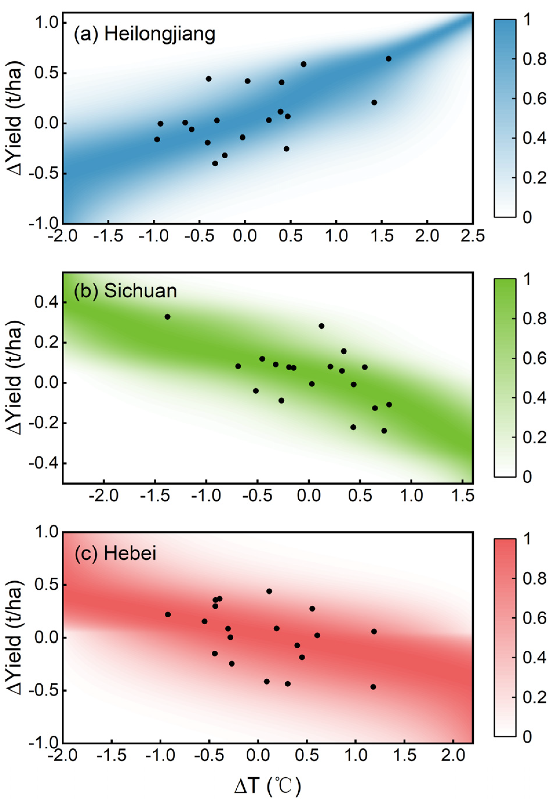Foods 12 00413 g004 Foods 12 00413 g004