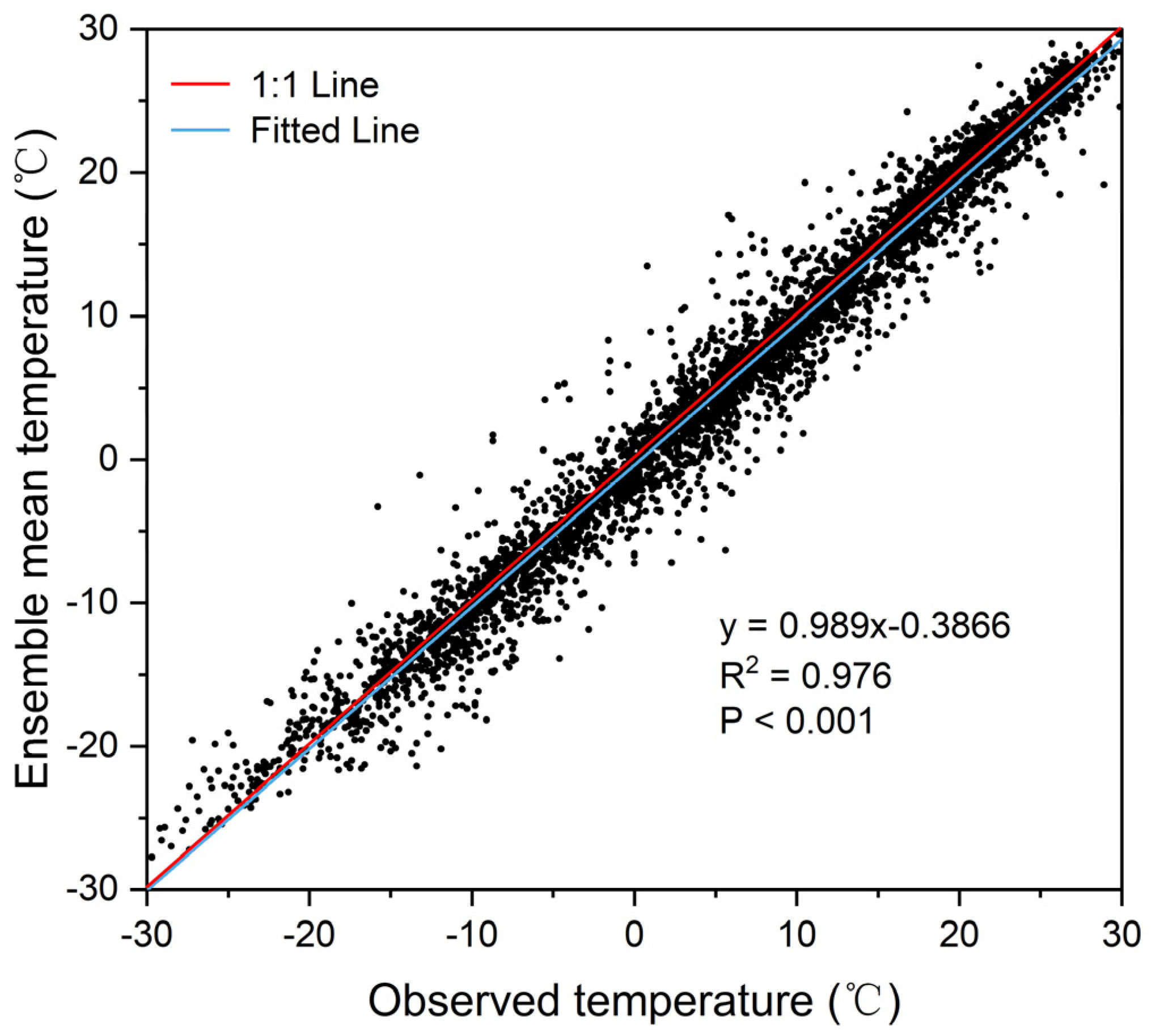Foods 12 00413 g007 Foods 12 00413 g007
