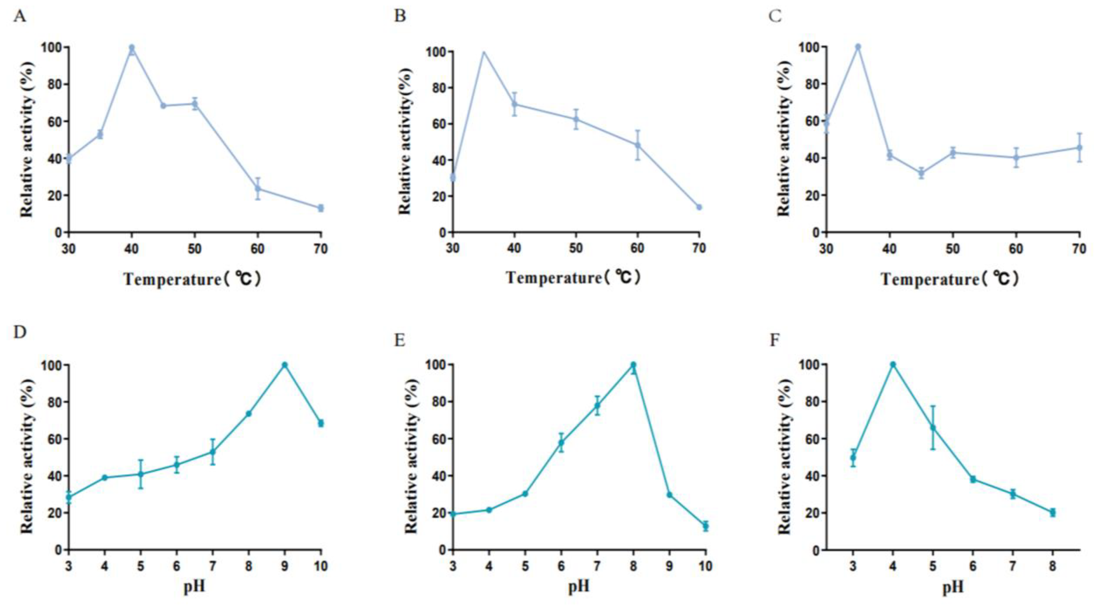 Foods 12 00416 g011 Foods 12 00416 g011