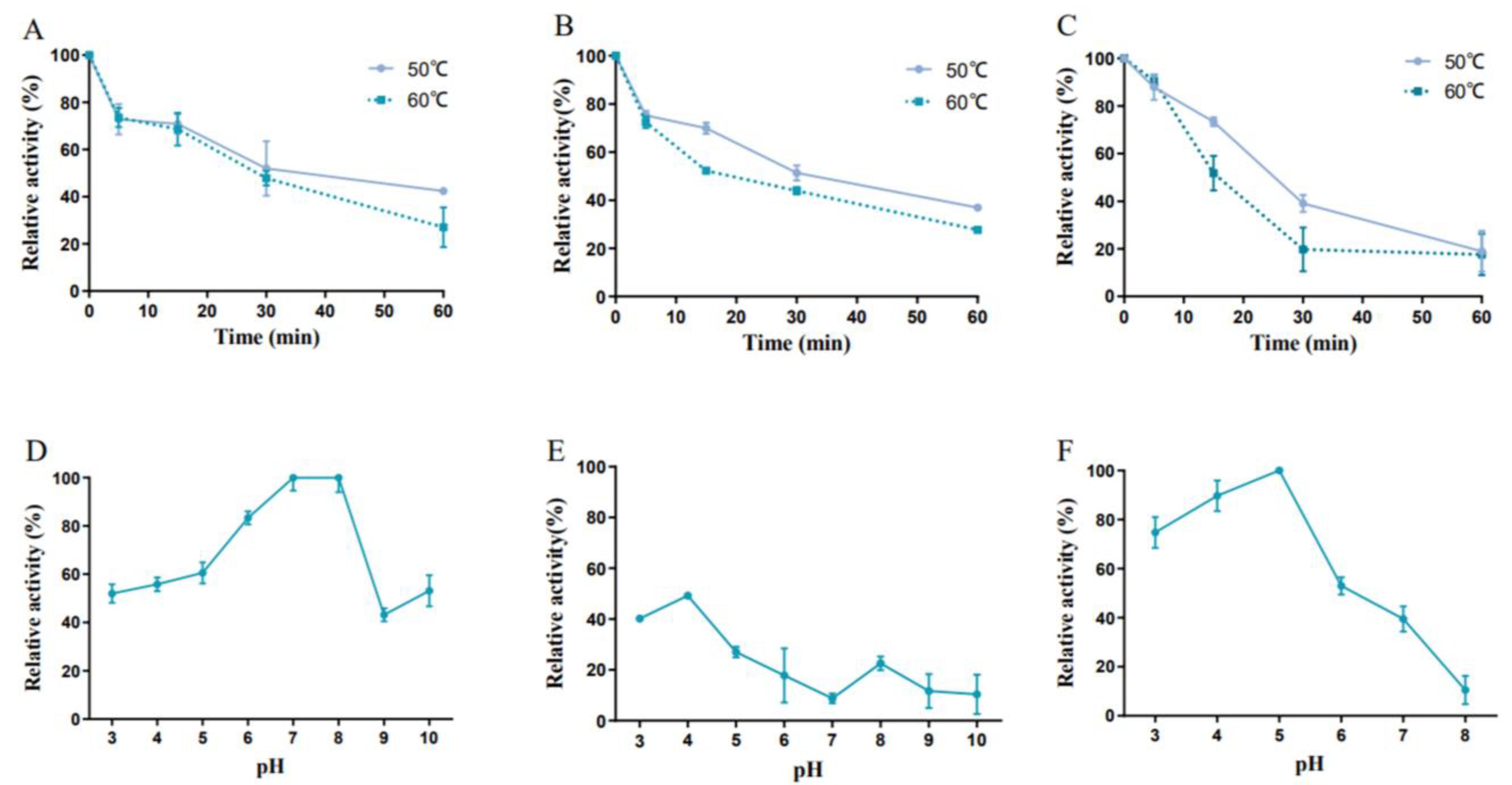 Foods 12 00416 g012 Foods 12 00416 g012