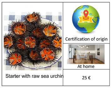 Foods 12 00418 i002 Foods 12 00418 i002