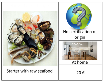 Foods 12 00418 i004 Foods 12 00418 i004