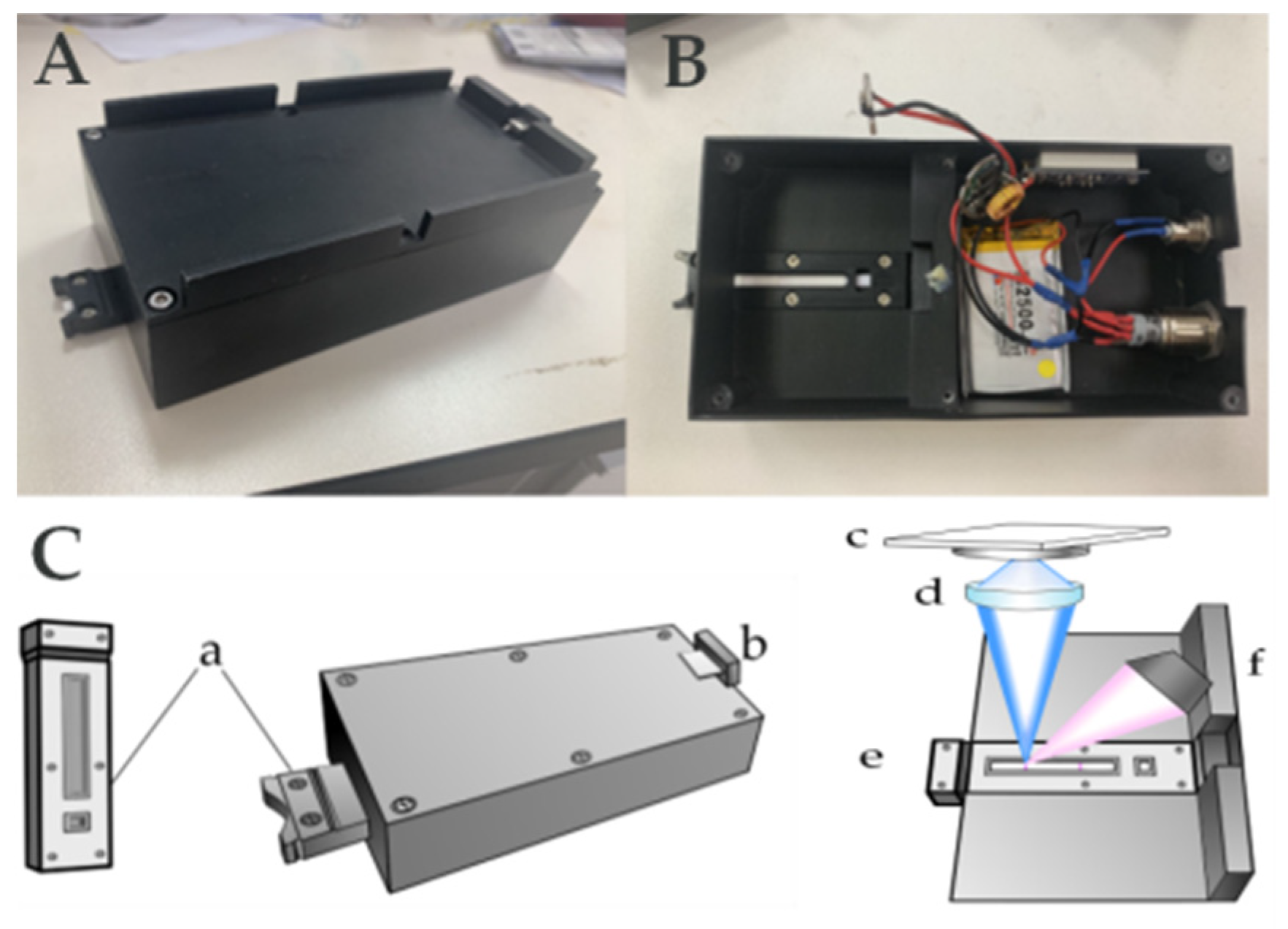 Foods 12 00431 g001 Foods 12 00431 g001