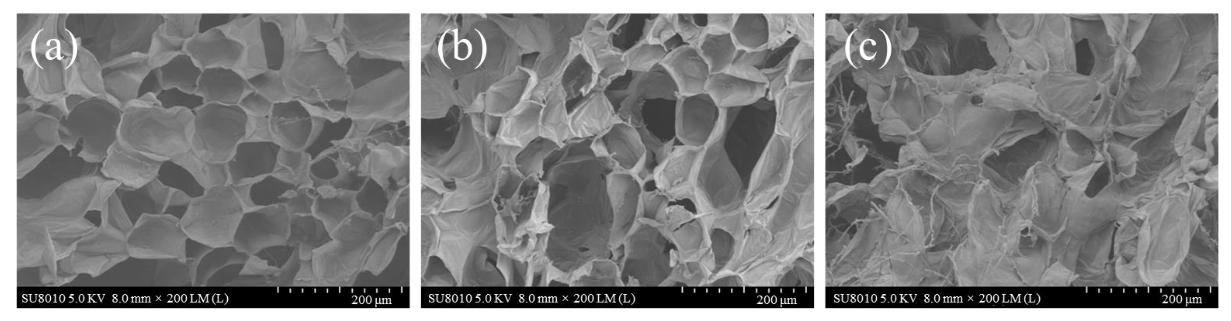 Foods 12 00435 g002 Foods 12 00435 g002